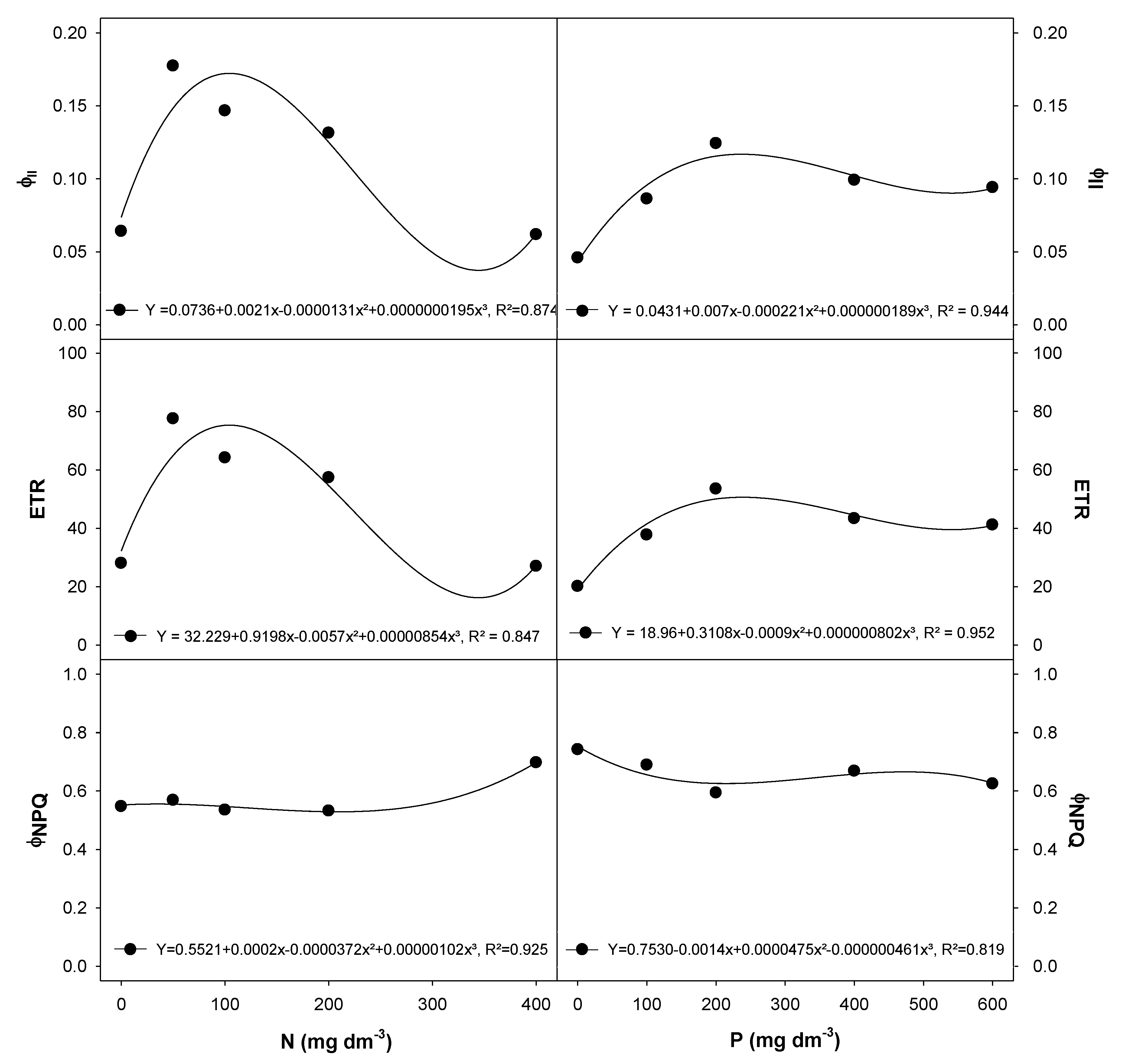 Plants 09 00722 g002 Plants 09 00722 g002