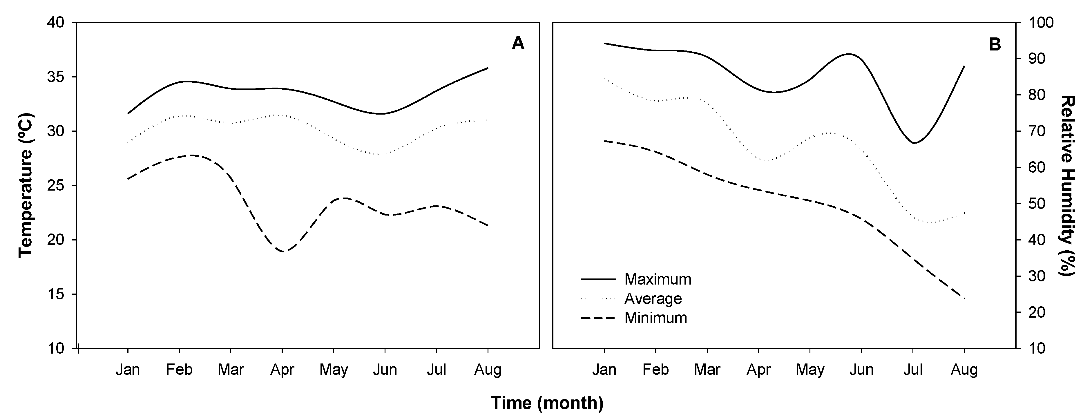 Plants 09 00722 g008 Plants 09 00722 g008