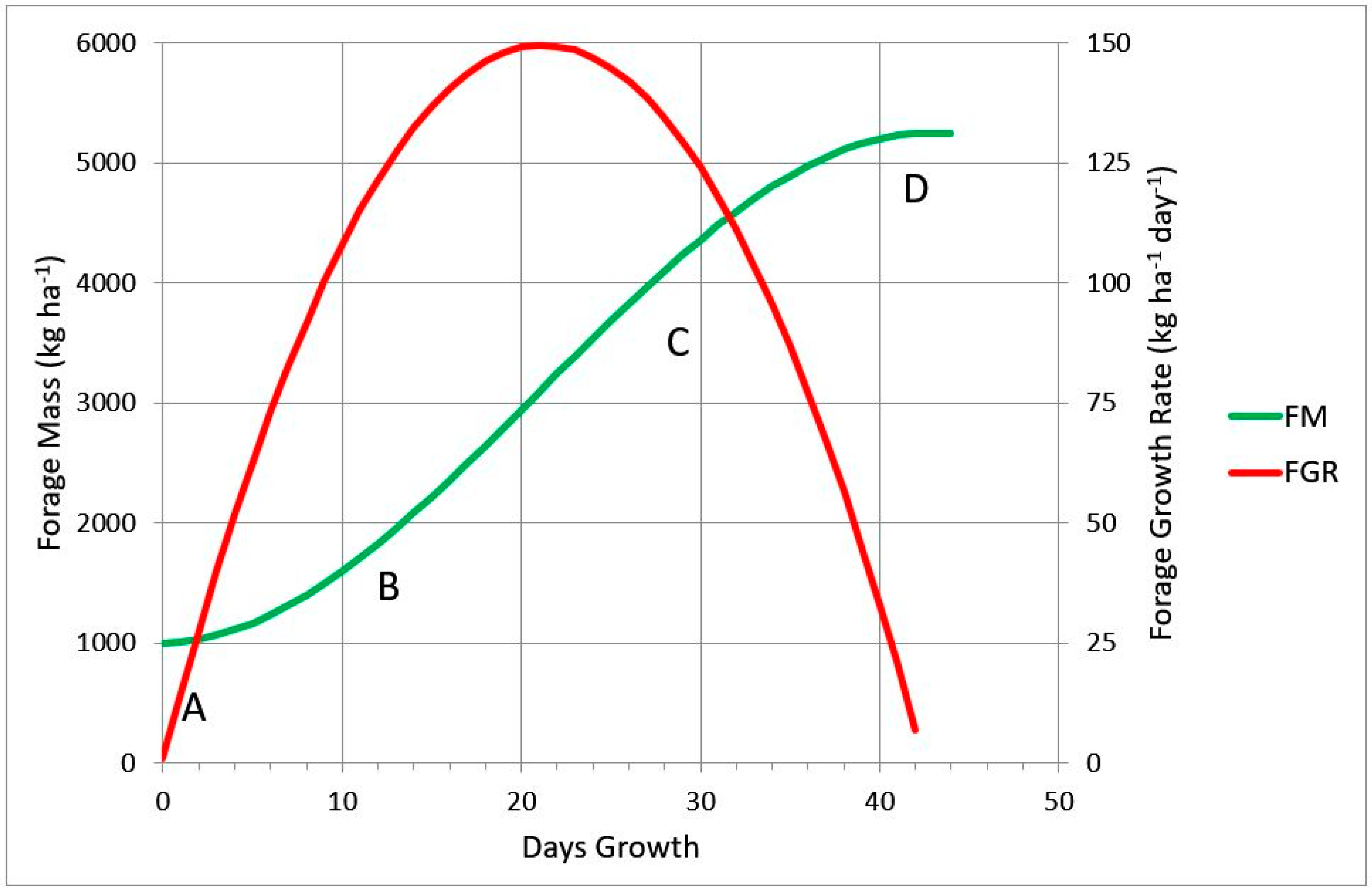 Plants 09 00734 g001