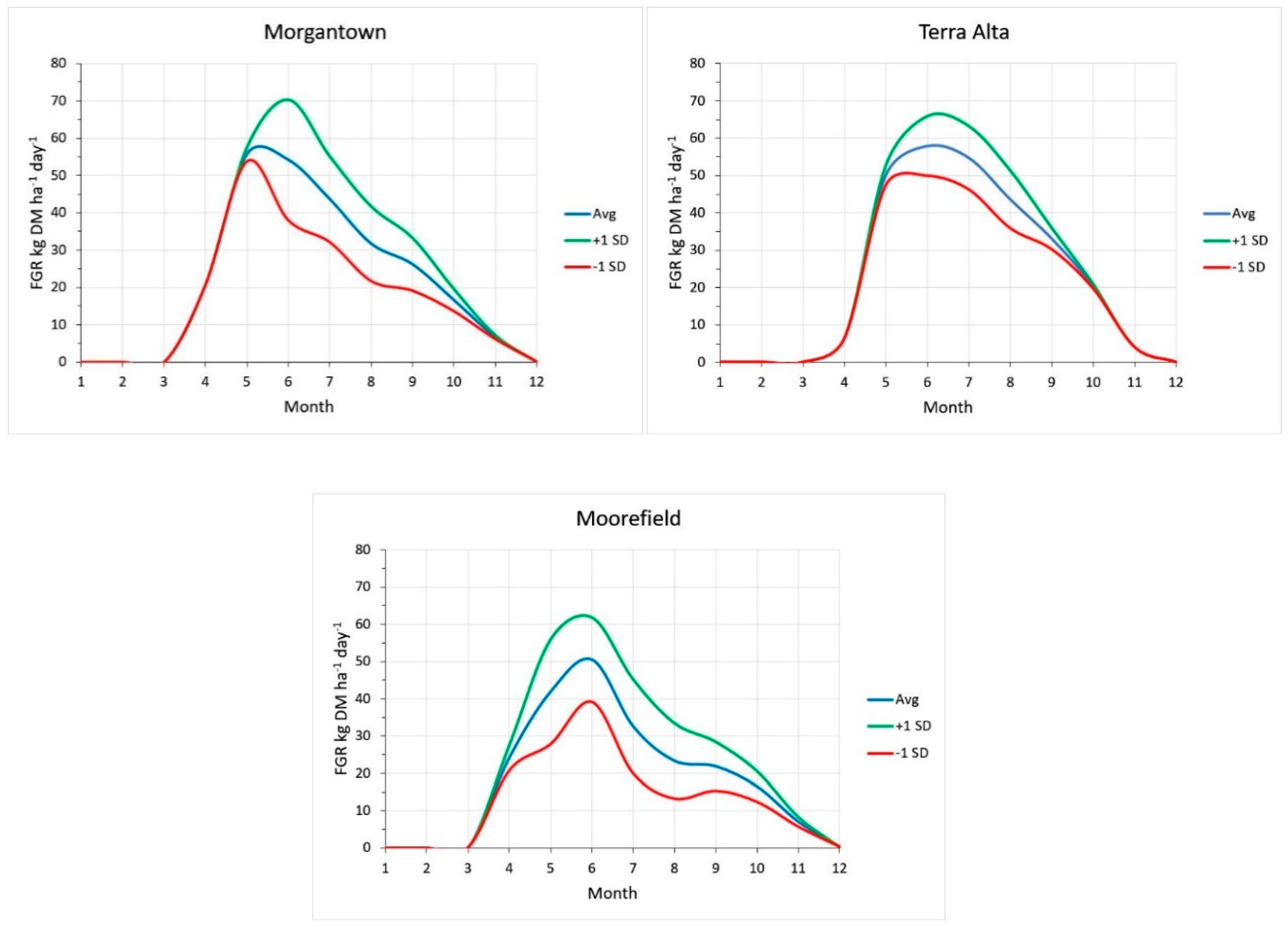 Plants 09 00734 g008