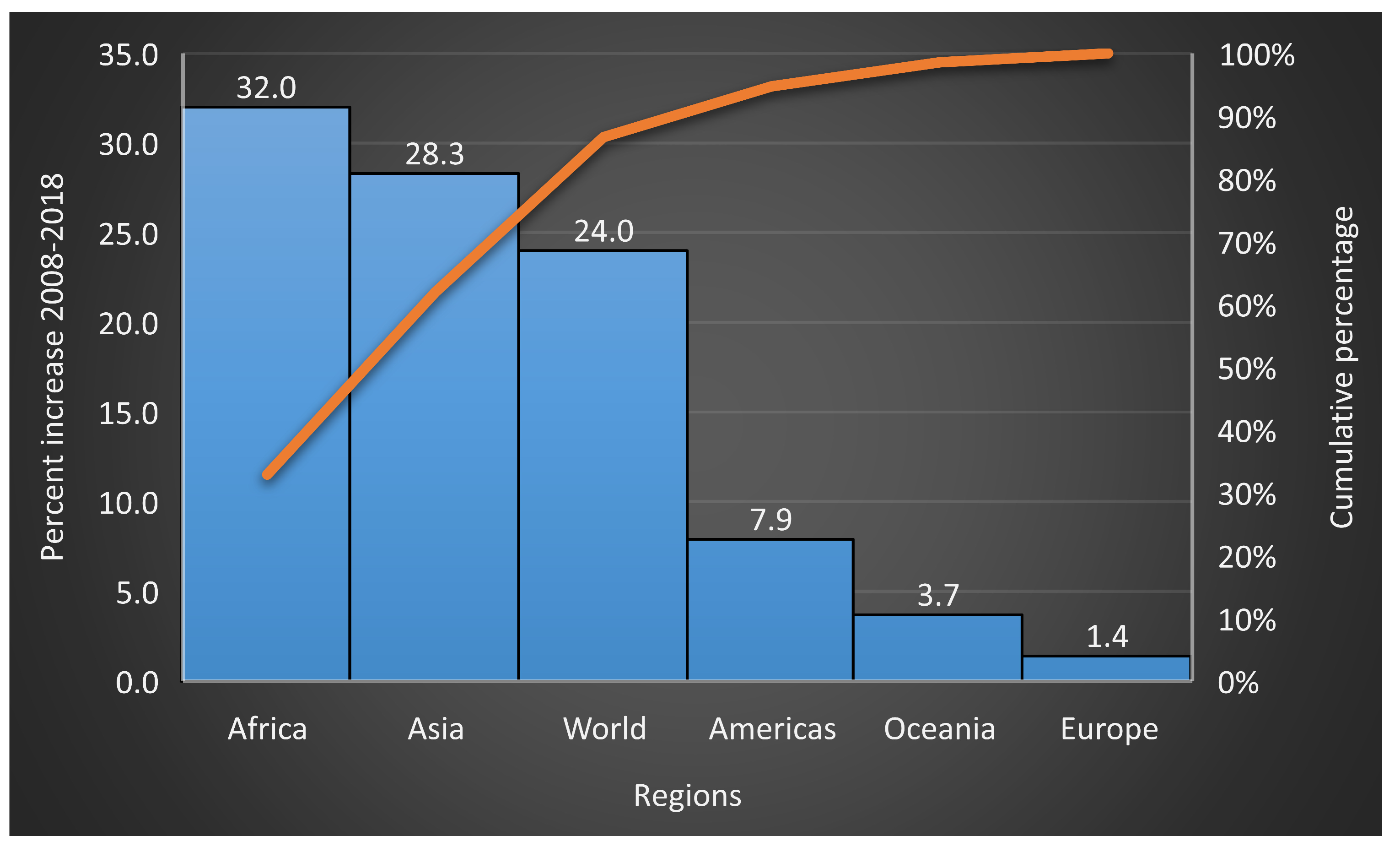 Plants 09 00736 g002 Plants 09 00736 g002