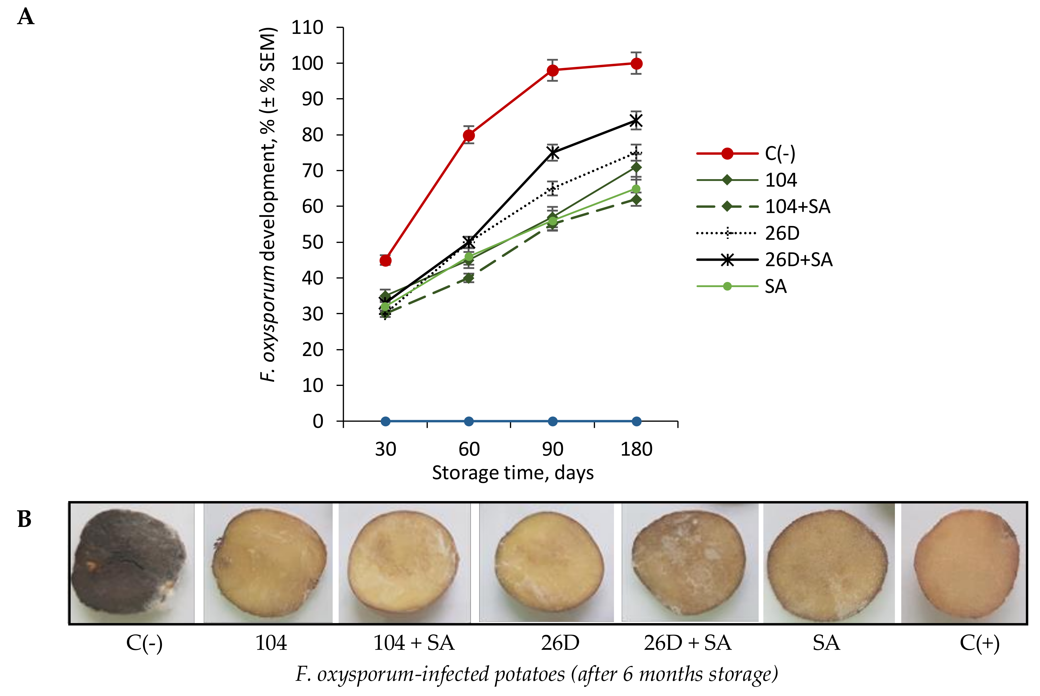 Plants 09 00738 g001