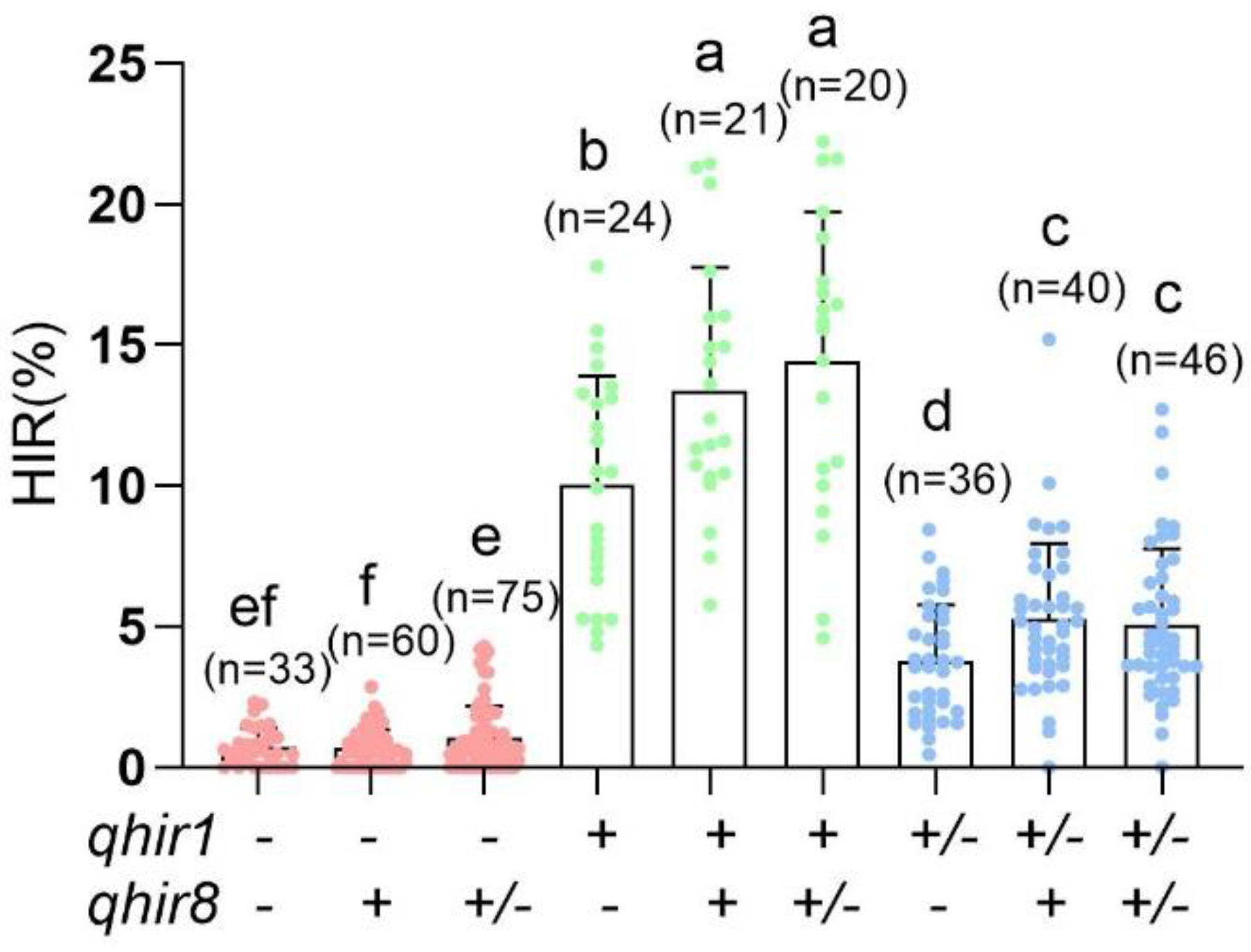 Plants 09 00739 g001