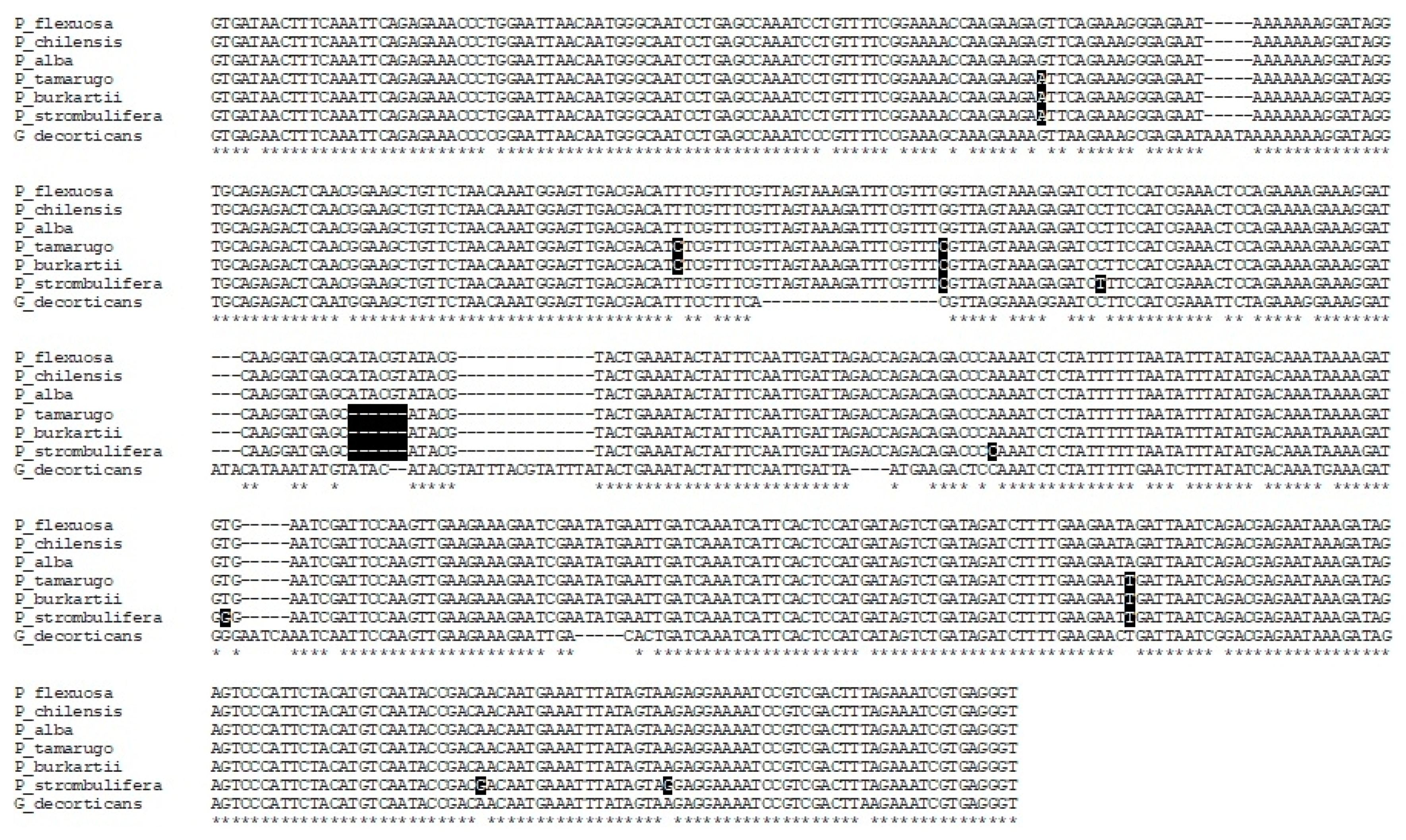 Plants 09 00744 g007