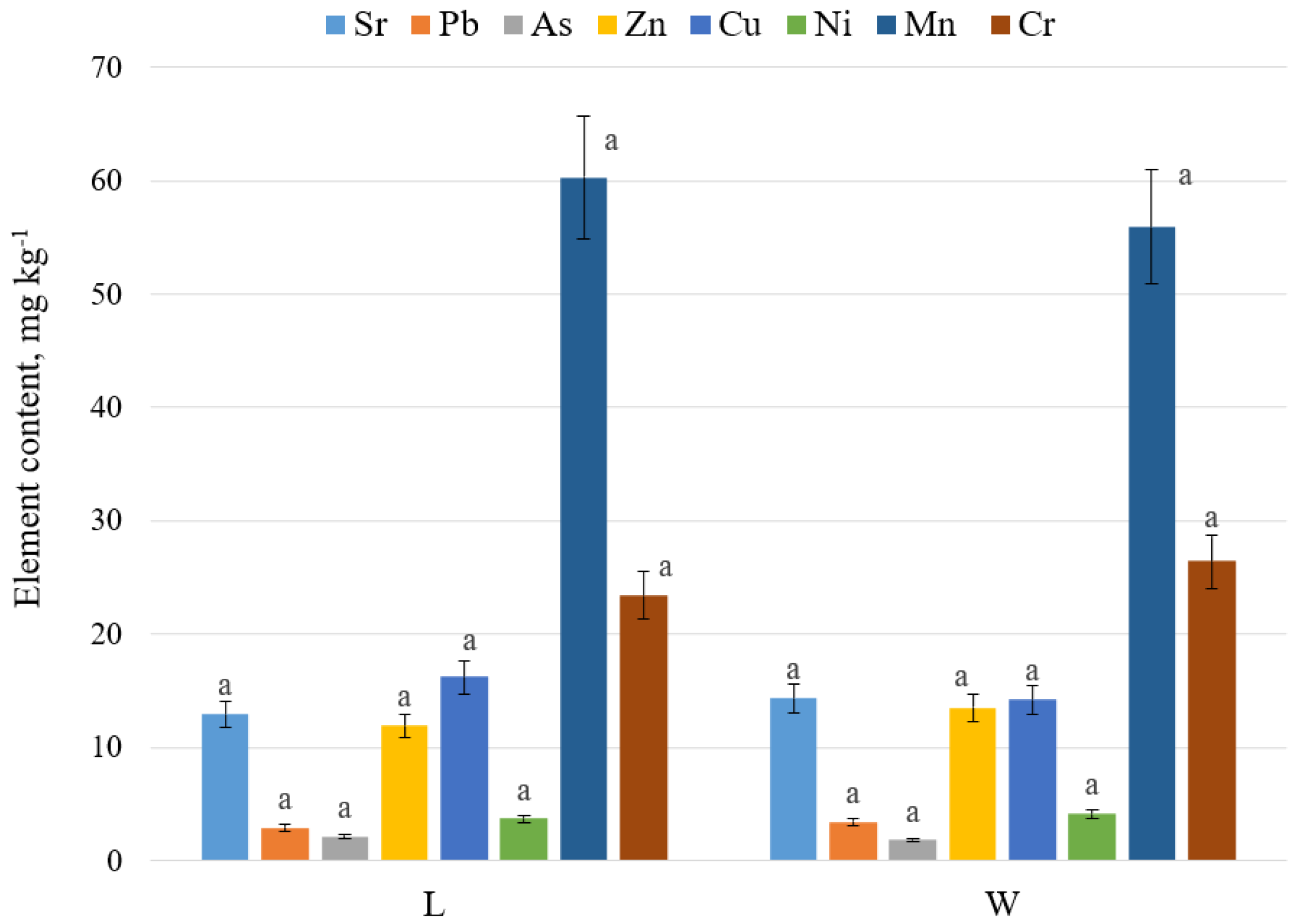 Plants 09 00746 g001