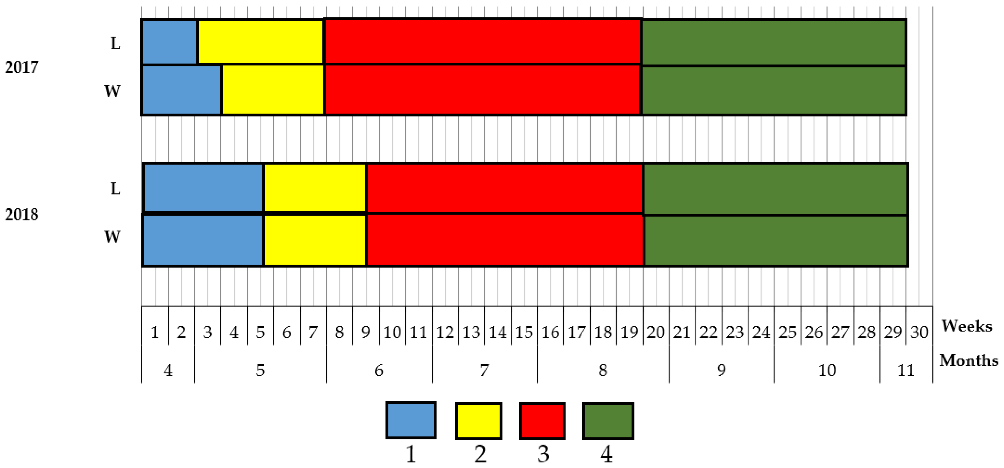 Plants 09 00746 g004