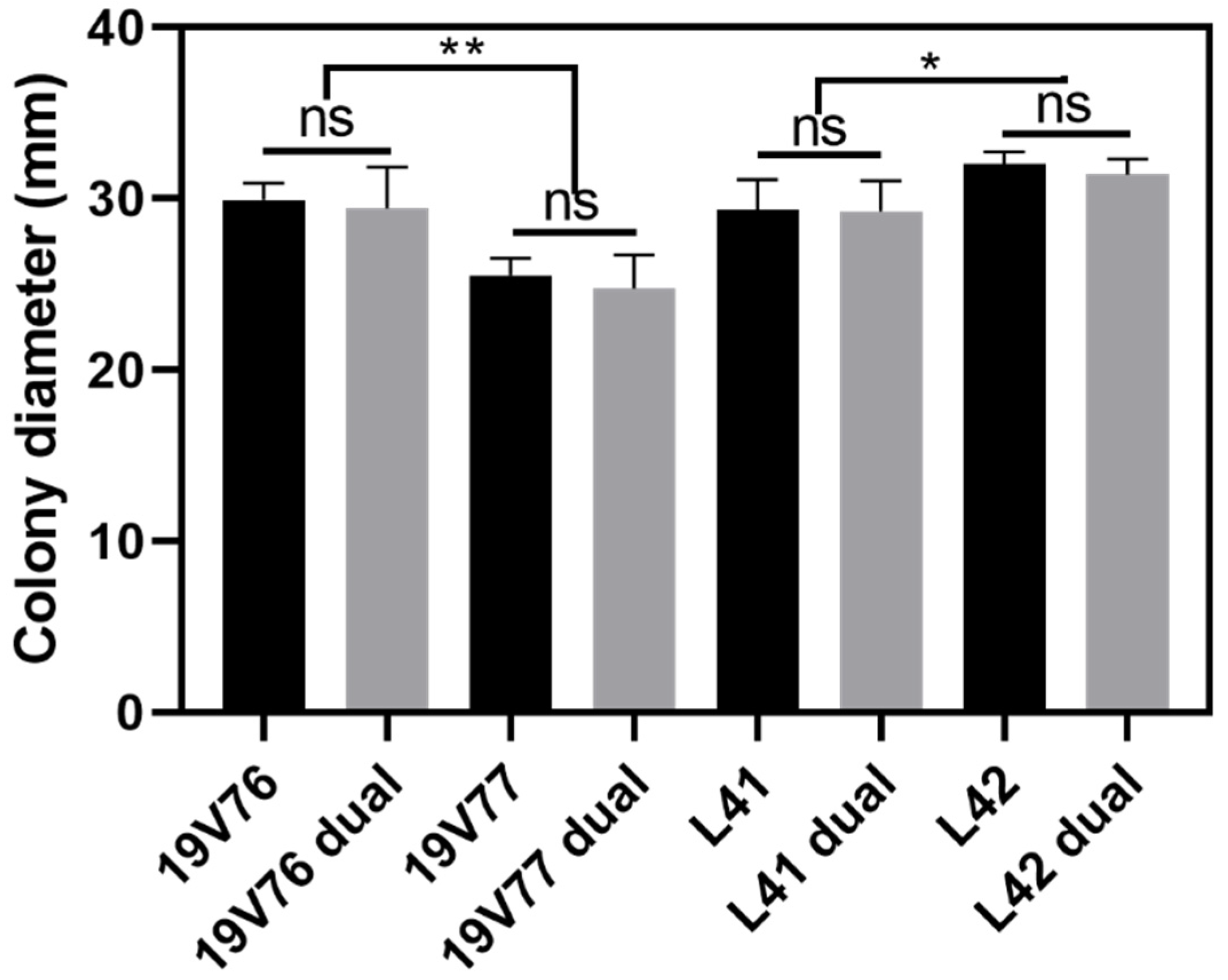 Plants 09 00750 g002