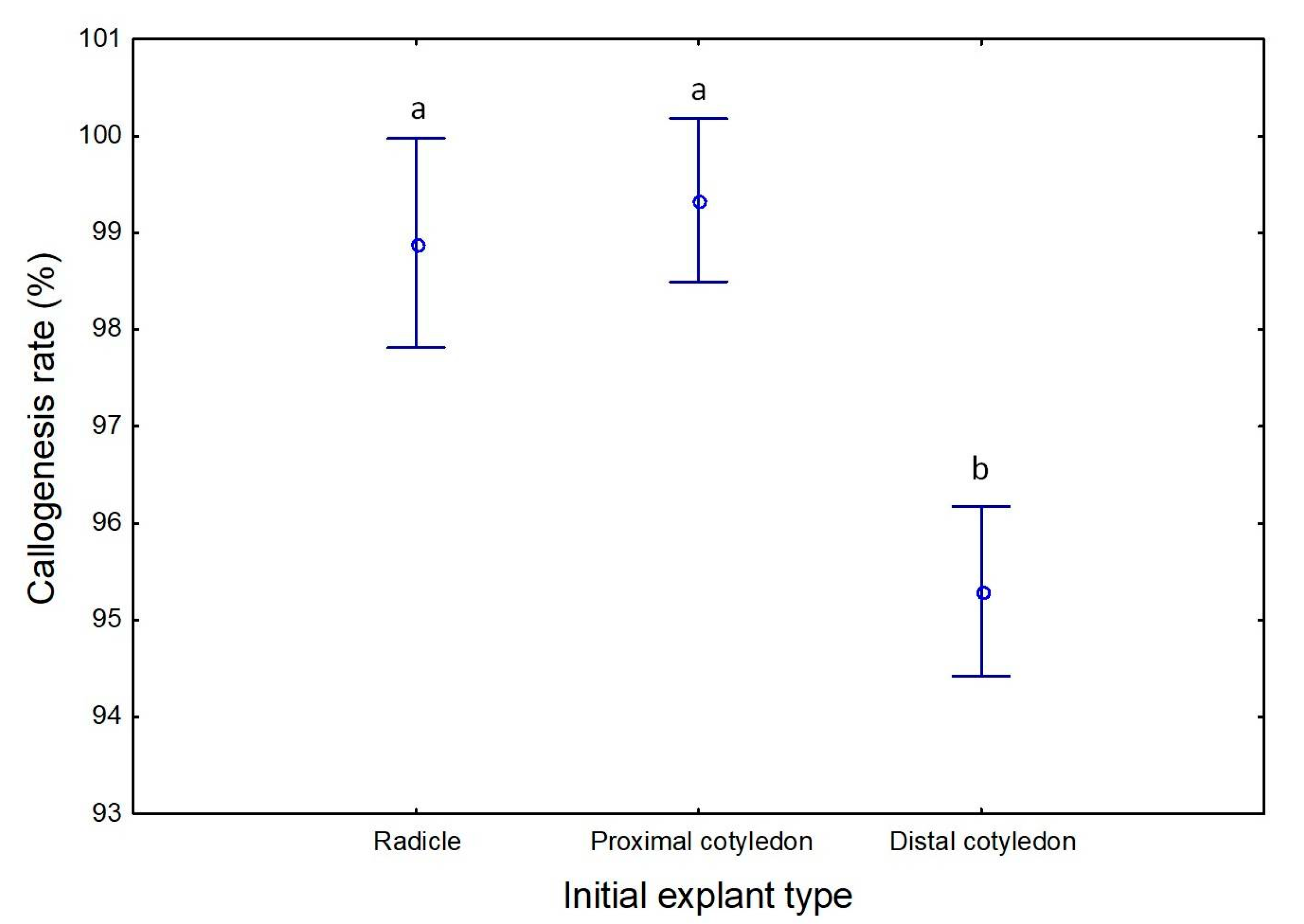 Plants 09 00758 g001