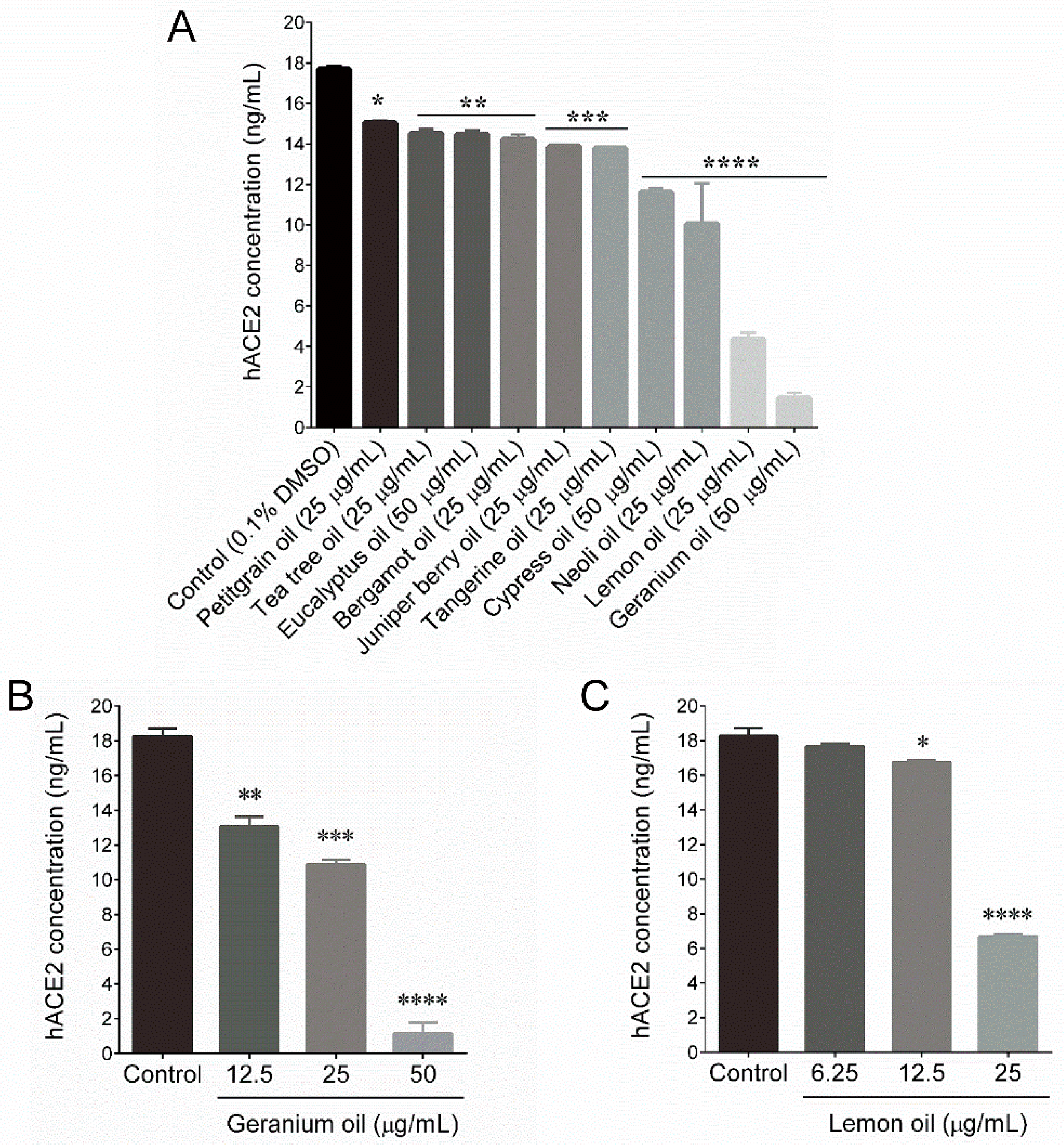 Plants 09 00770 g001