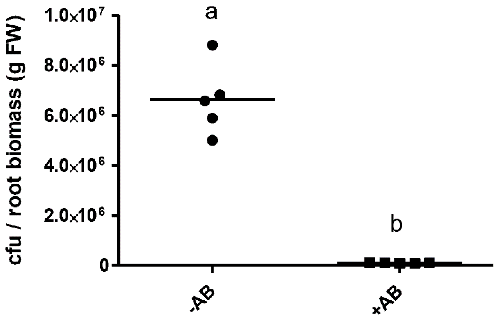 Plants 09 00777 g001