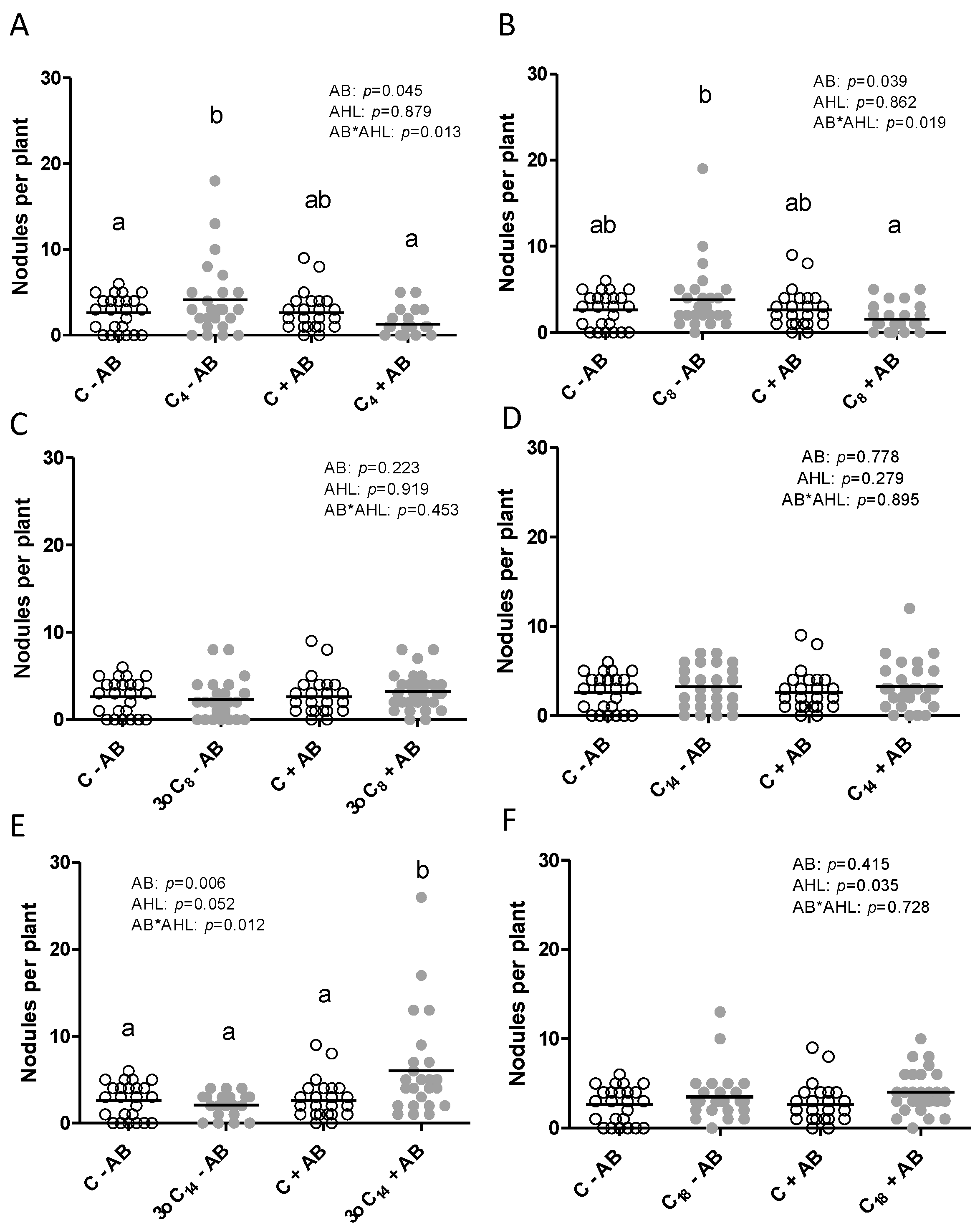 Plants 09 00777 g002