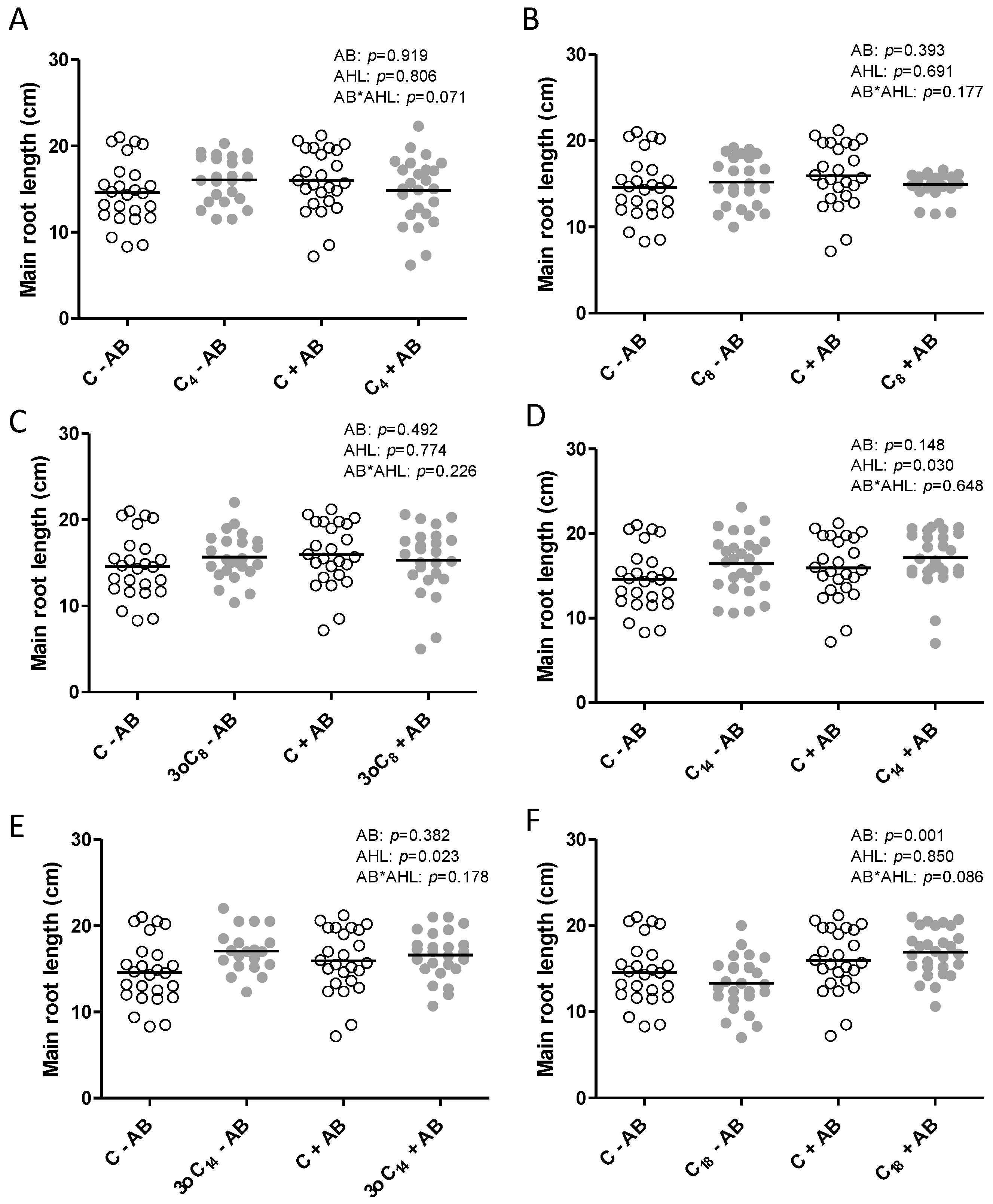 Plants 09 00777 g003