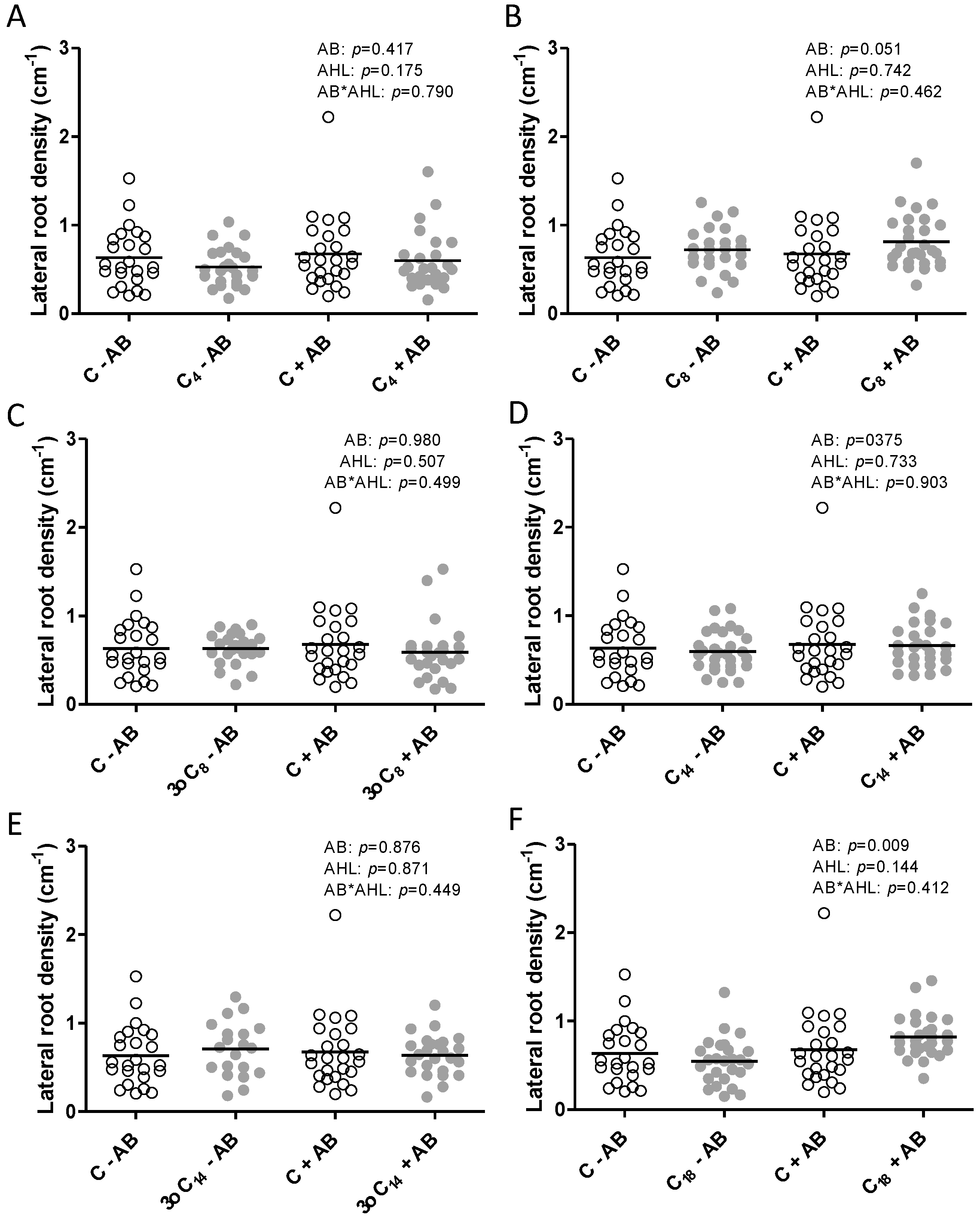 Plants 09 00777 g004