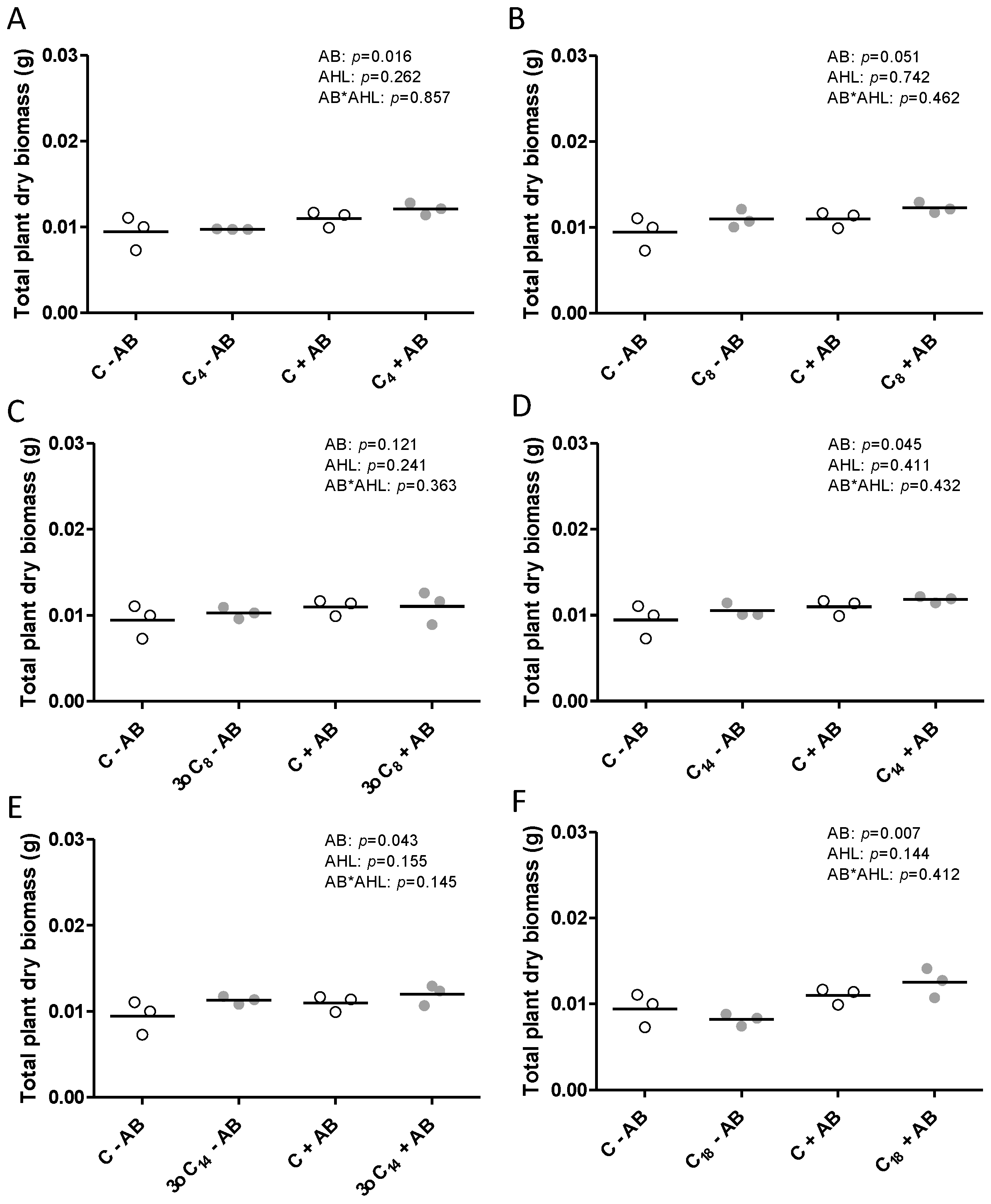 Plants 09 00777 g005