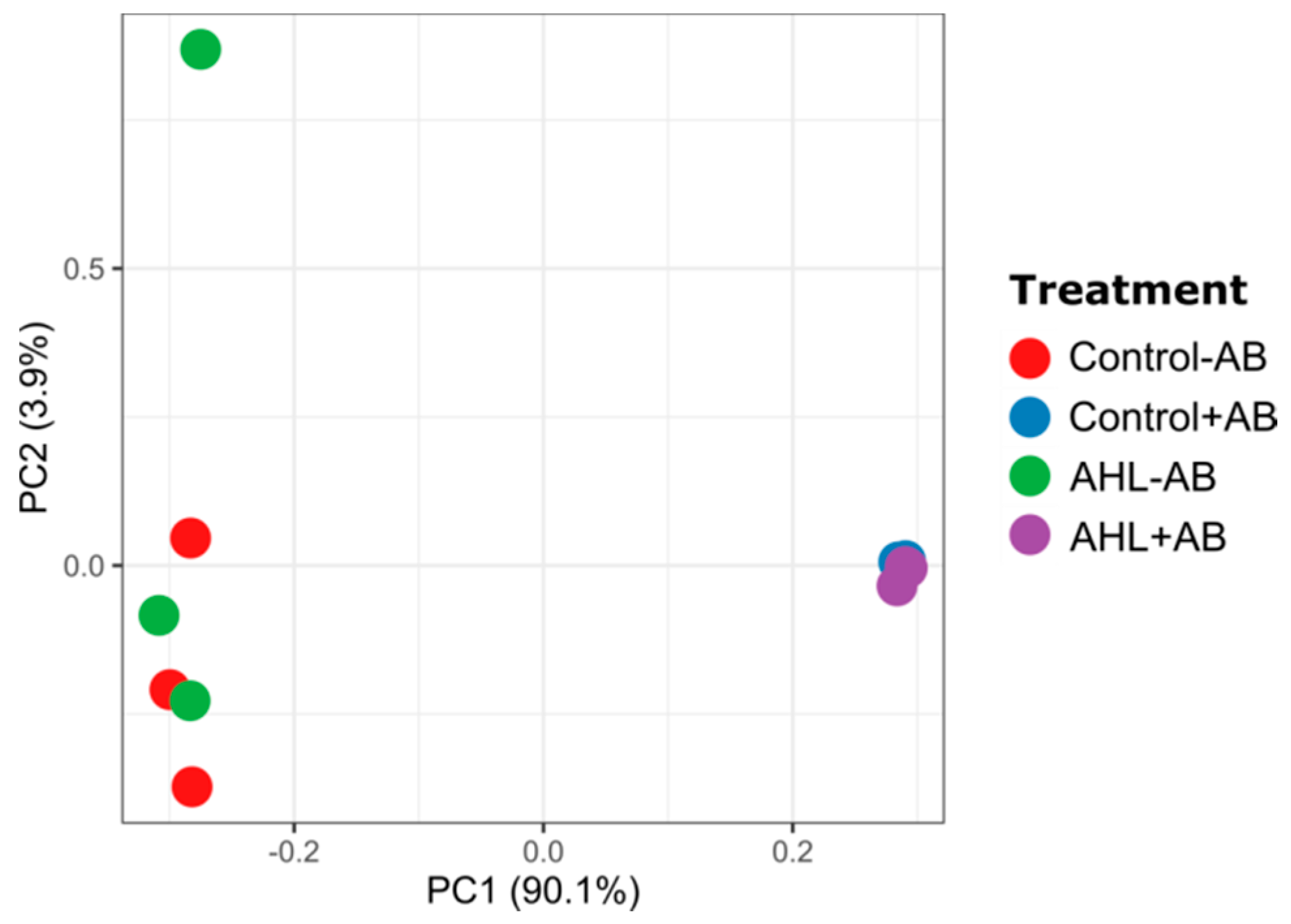 Plants 09 00777 g008