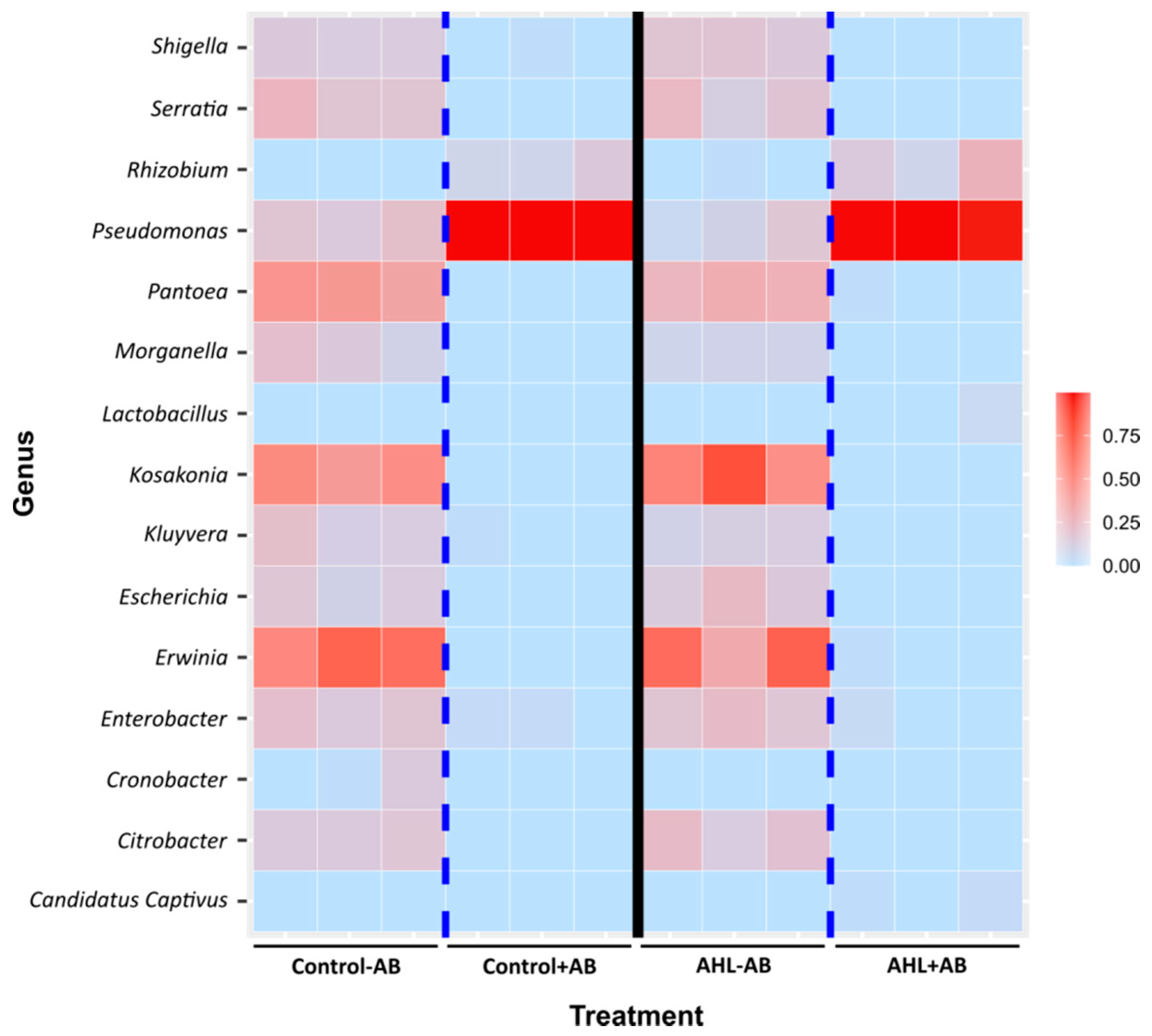 Plants 09 00777 g009