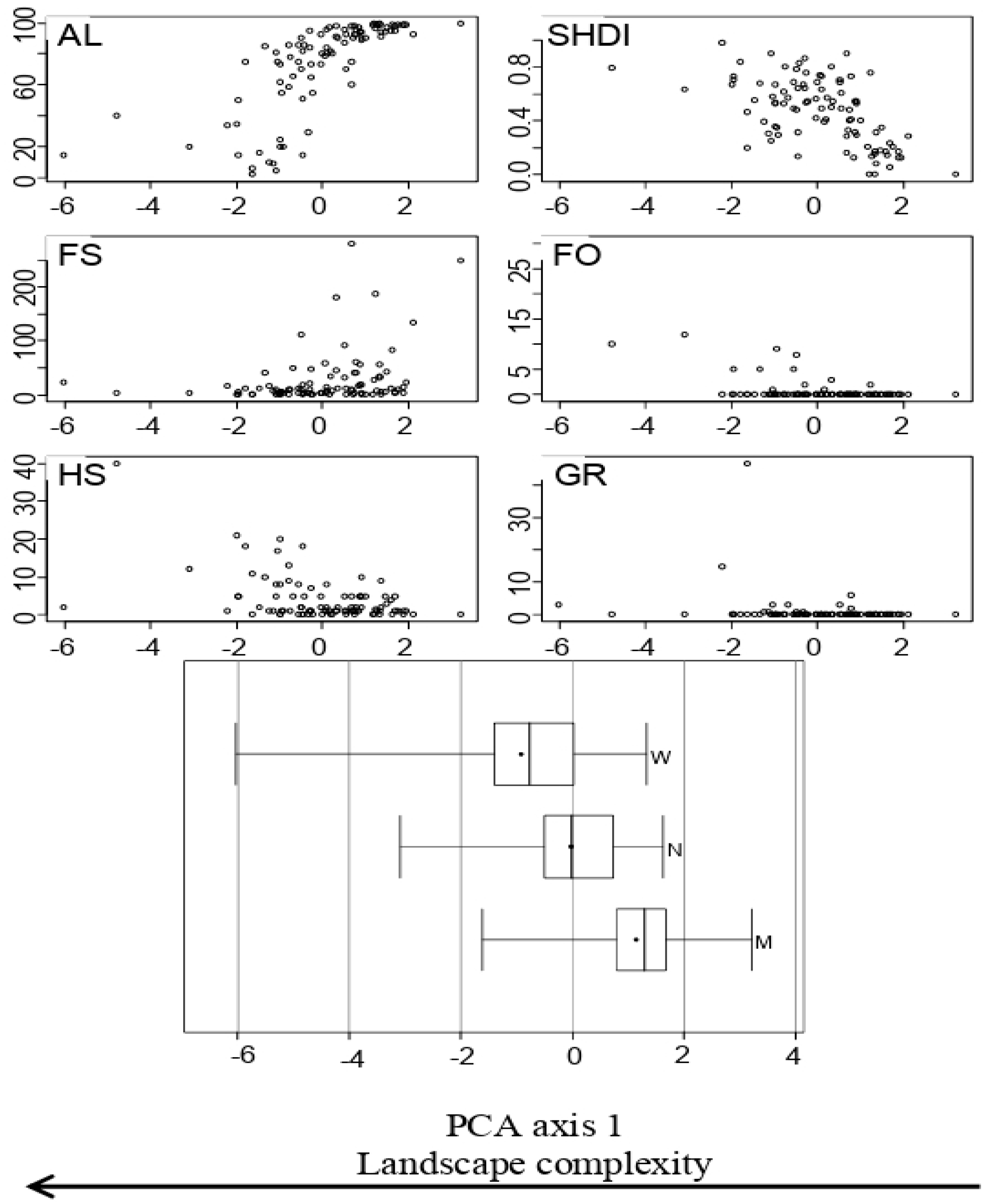 Plants 09 00778 g001