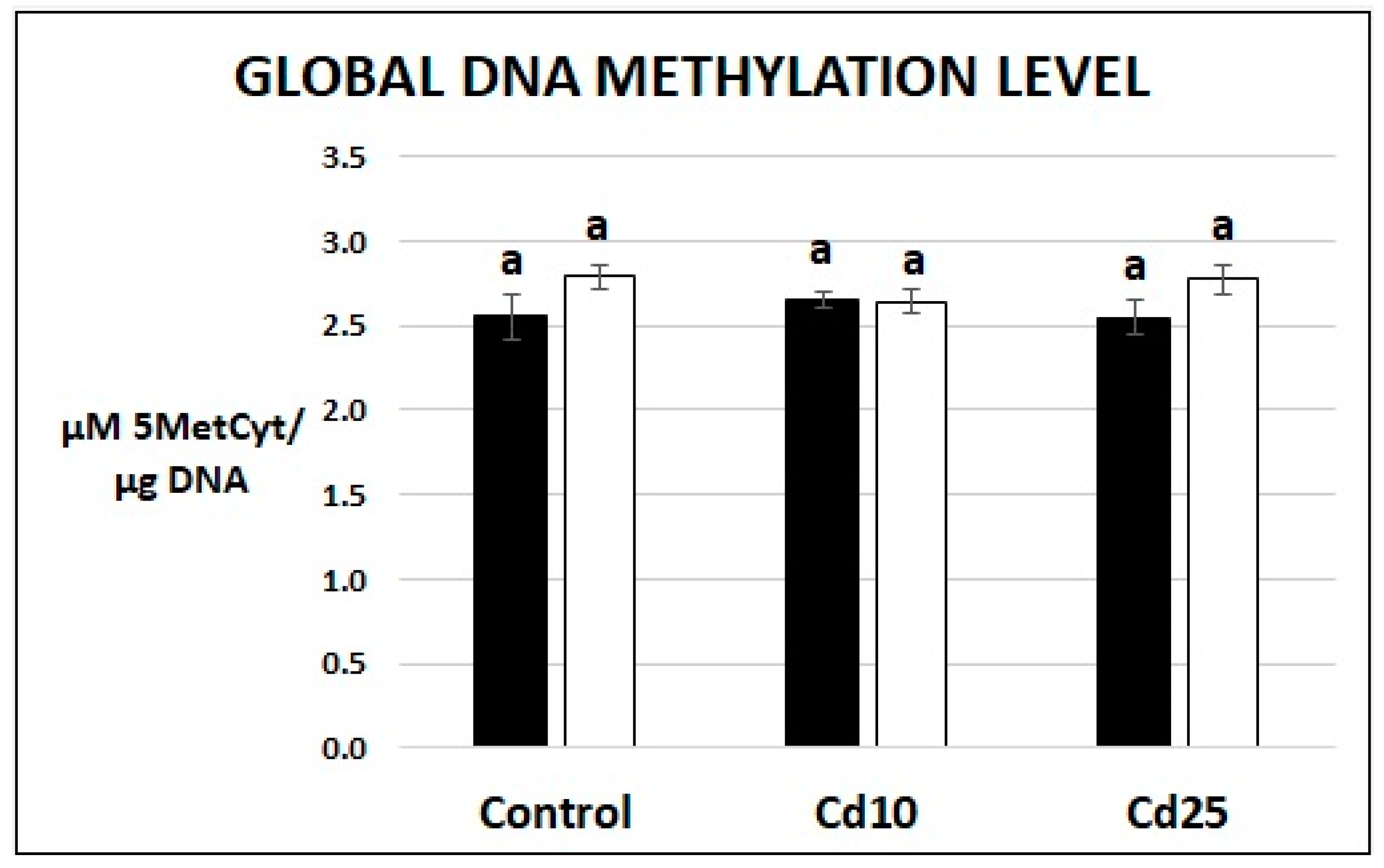 Plants 09 00782 g008