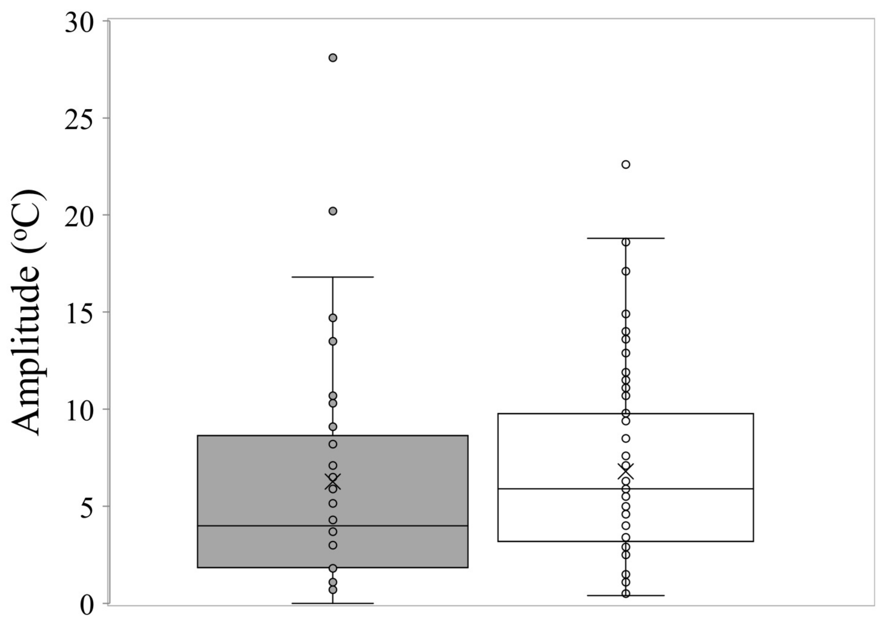 Plants 09 00796 g002 Plants 09 00796 g002