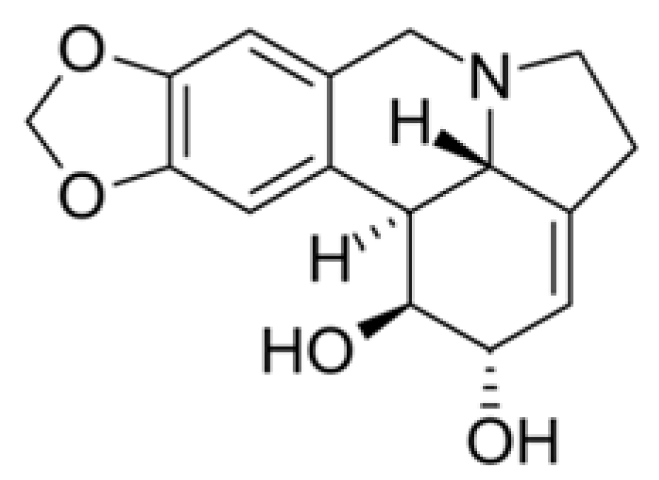 Plants 09 00800 g005