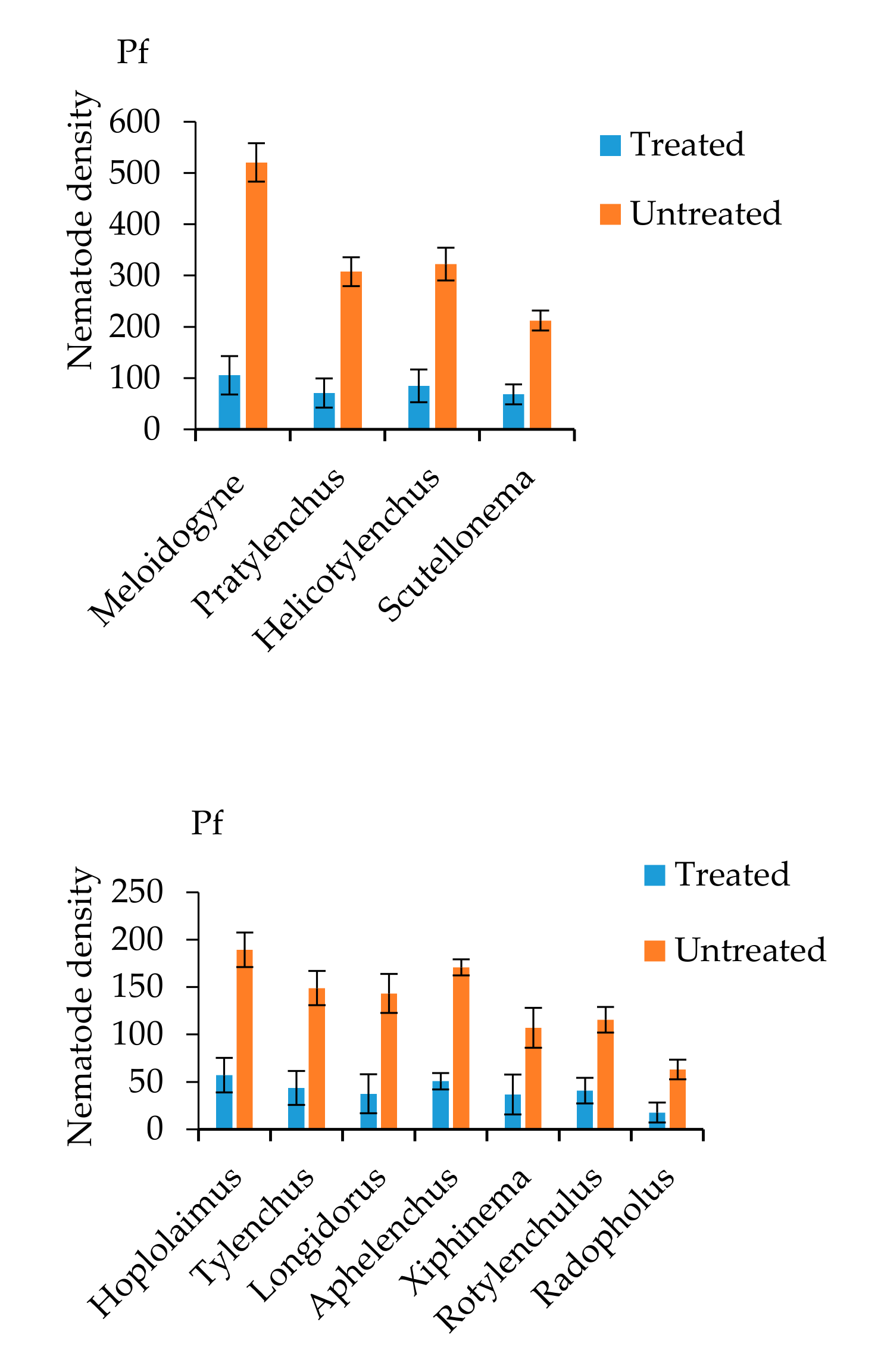 Plants 09 00802 g001 Plants 09 00802 g001