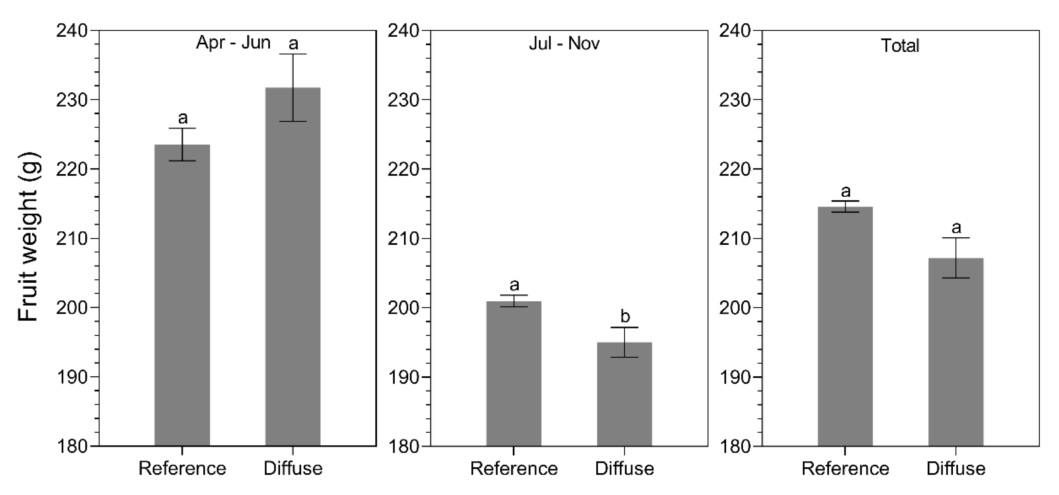 Plants 09 00806 g012 Plants 09 00806 g012