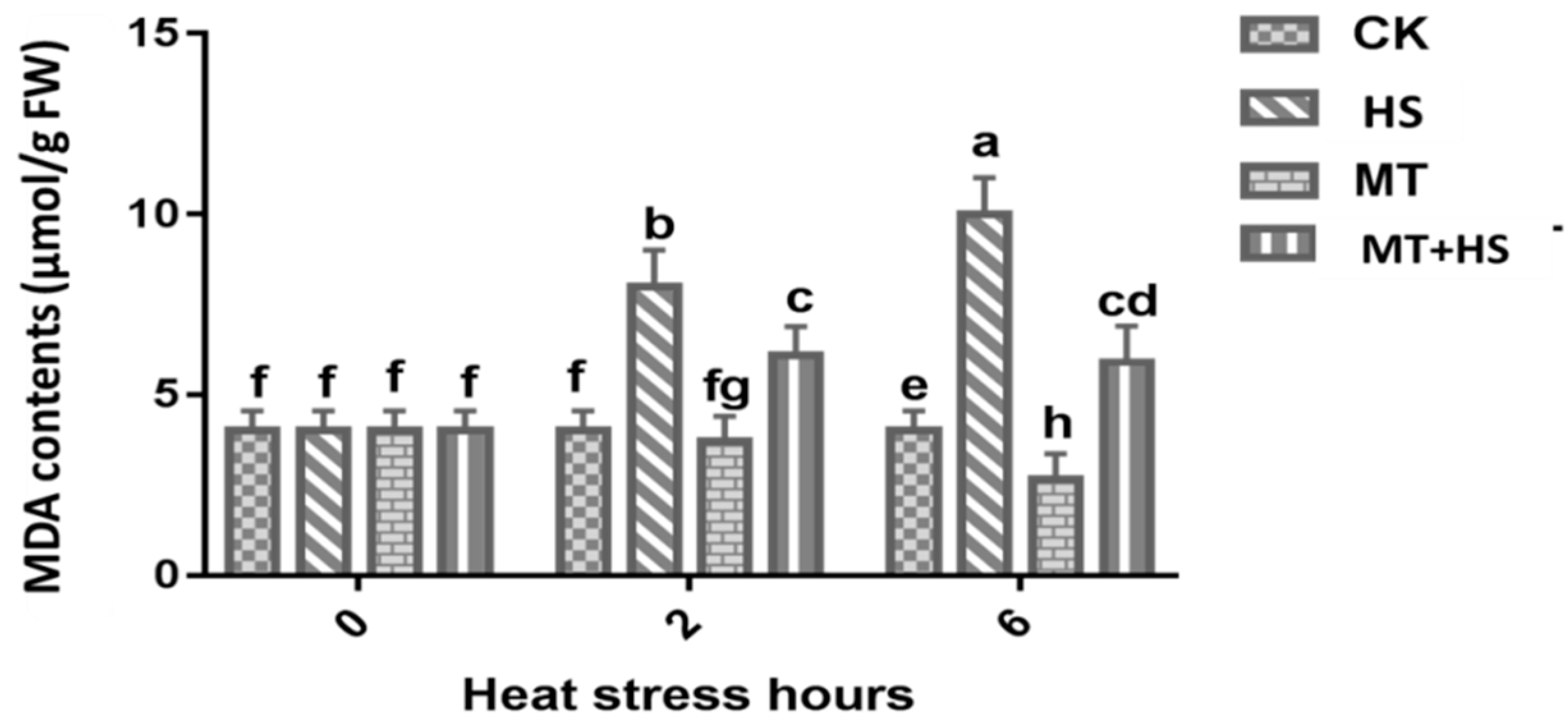 Plants 09 00809 g001