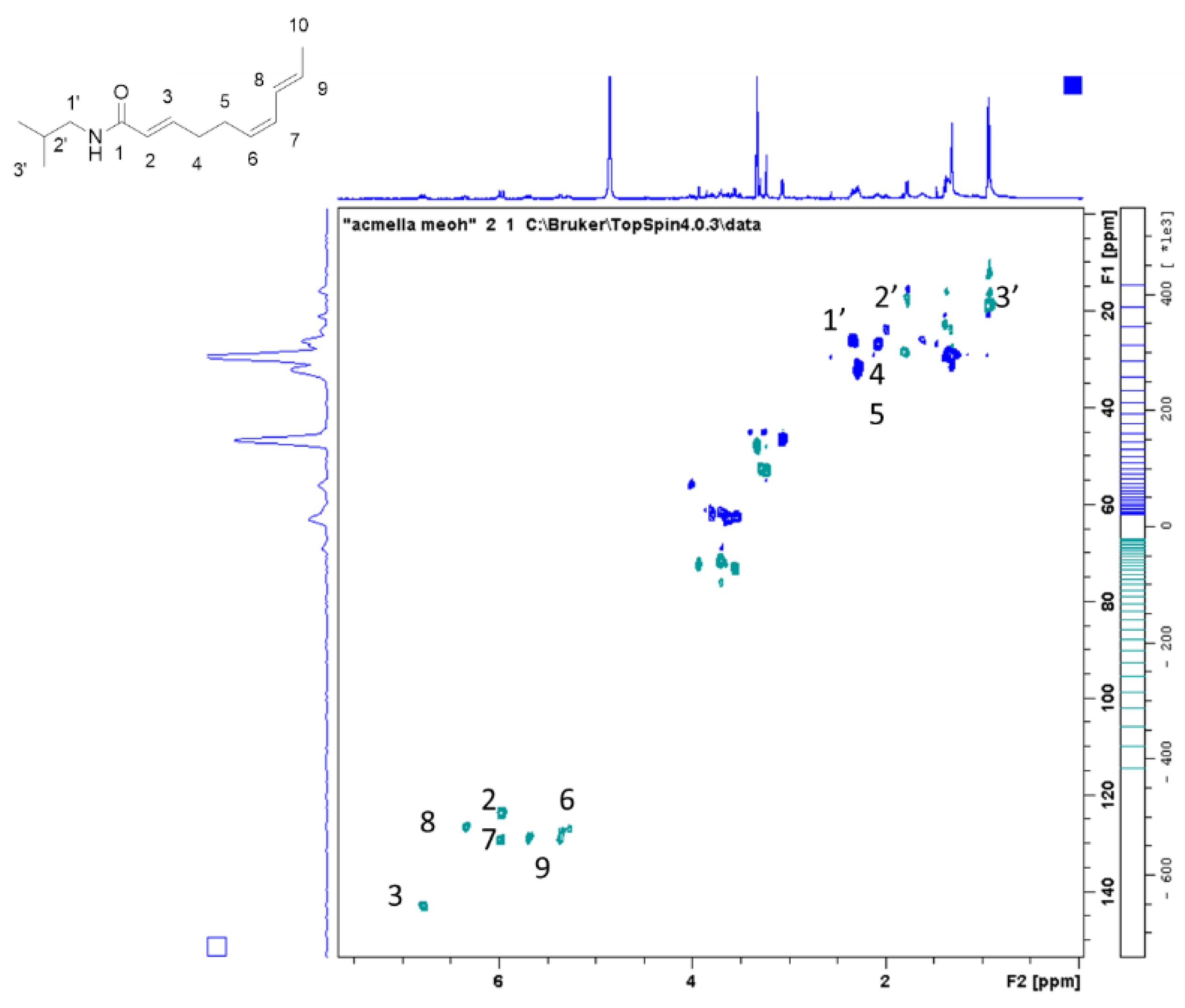 Plants 09 00818 g003