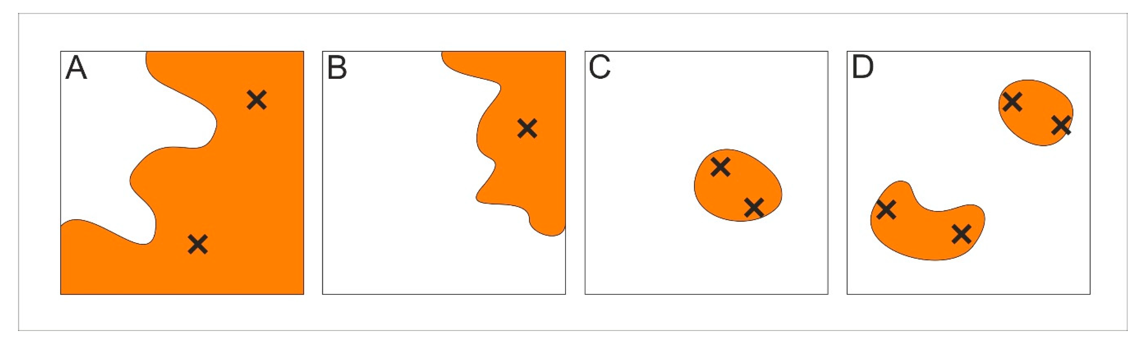 Plants 09 00828 g011 Plants 09 00828 g011