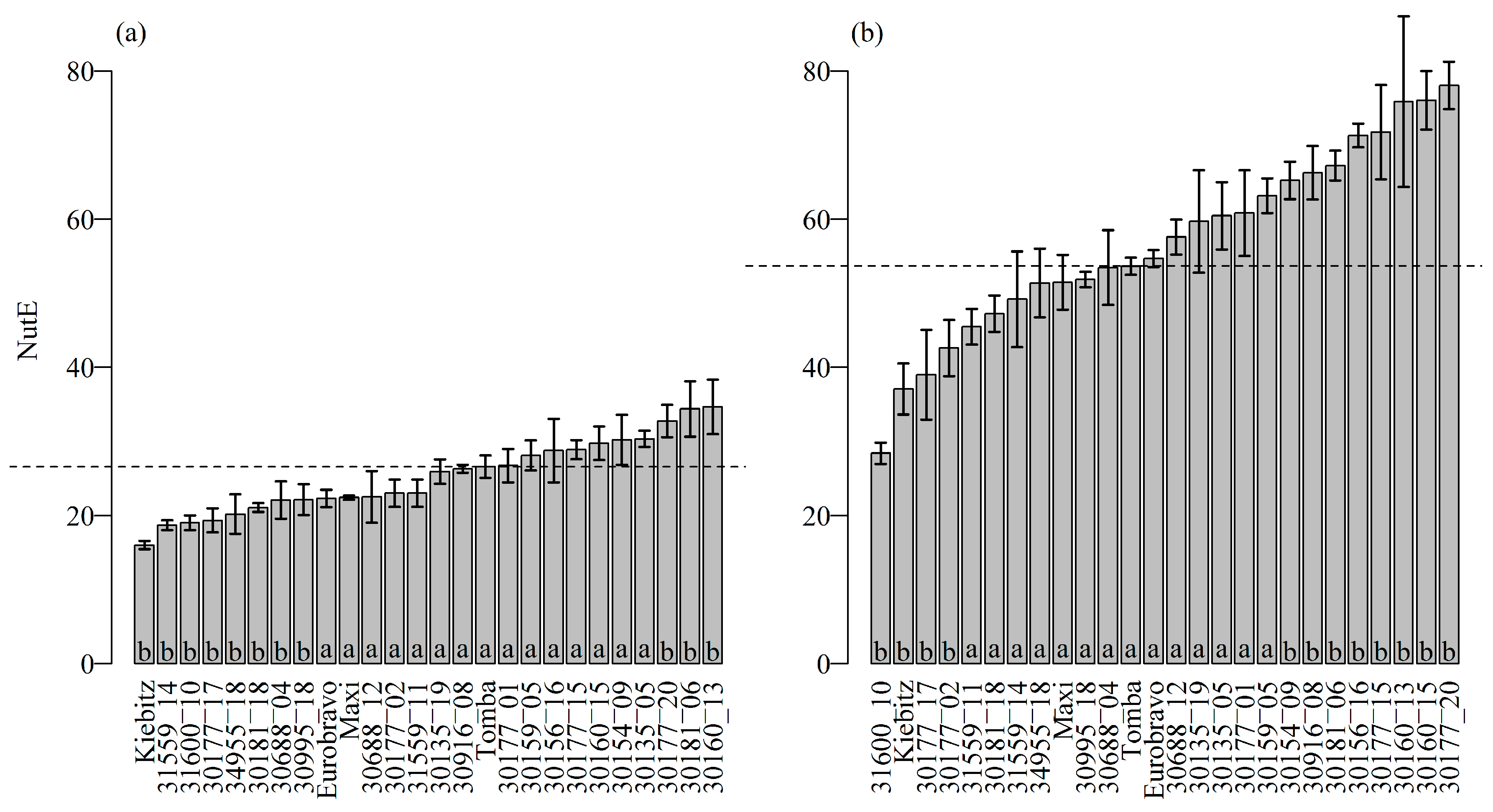 Plants 09 00833 g001