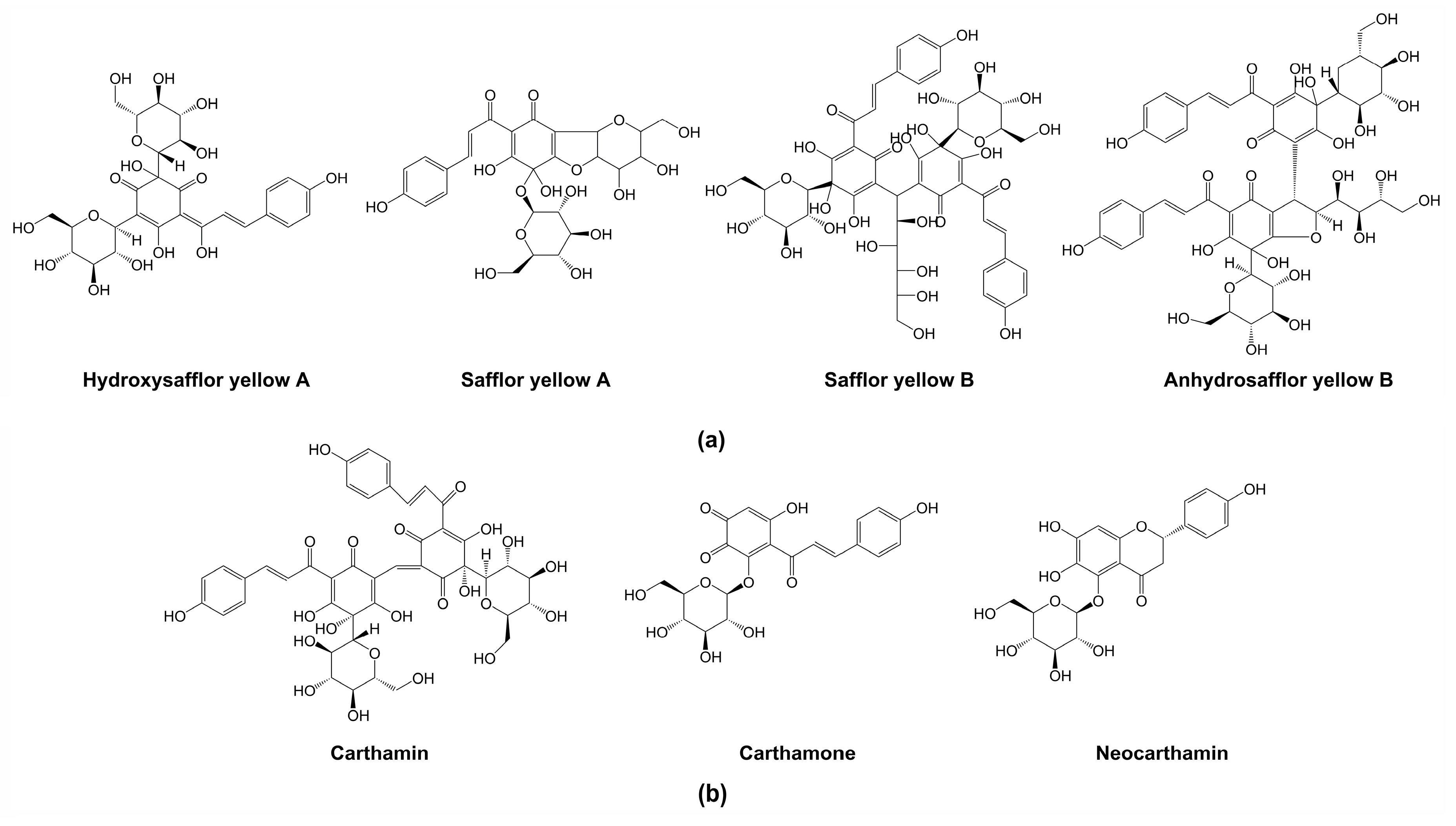 Plants 09 00847 g001 Plants 09 00847 g001