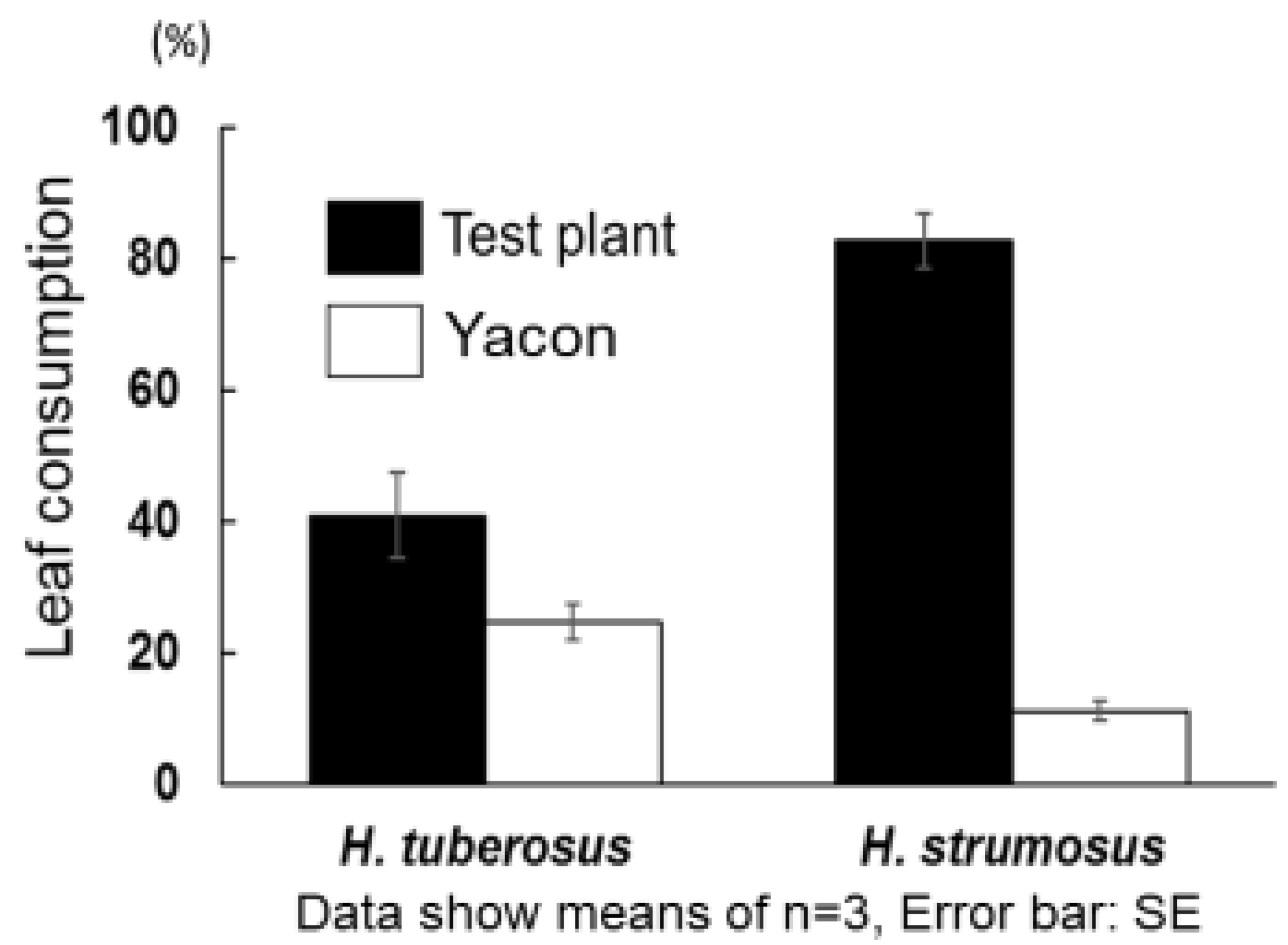 Plants 09 00848 g006