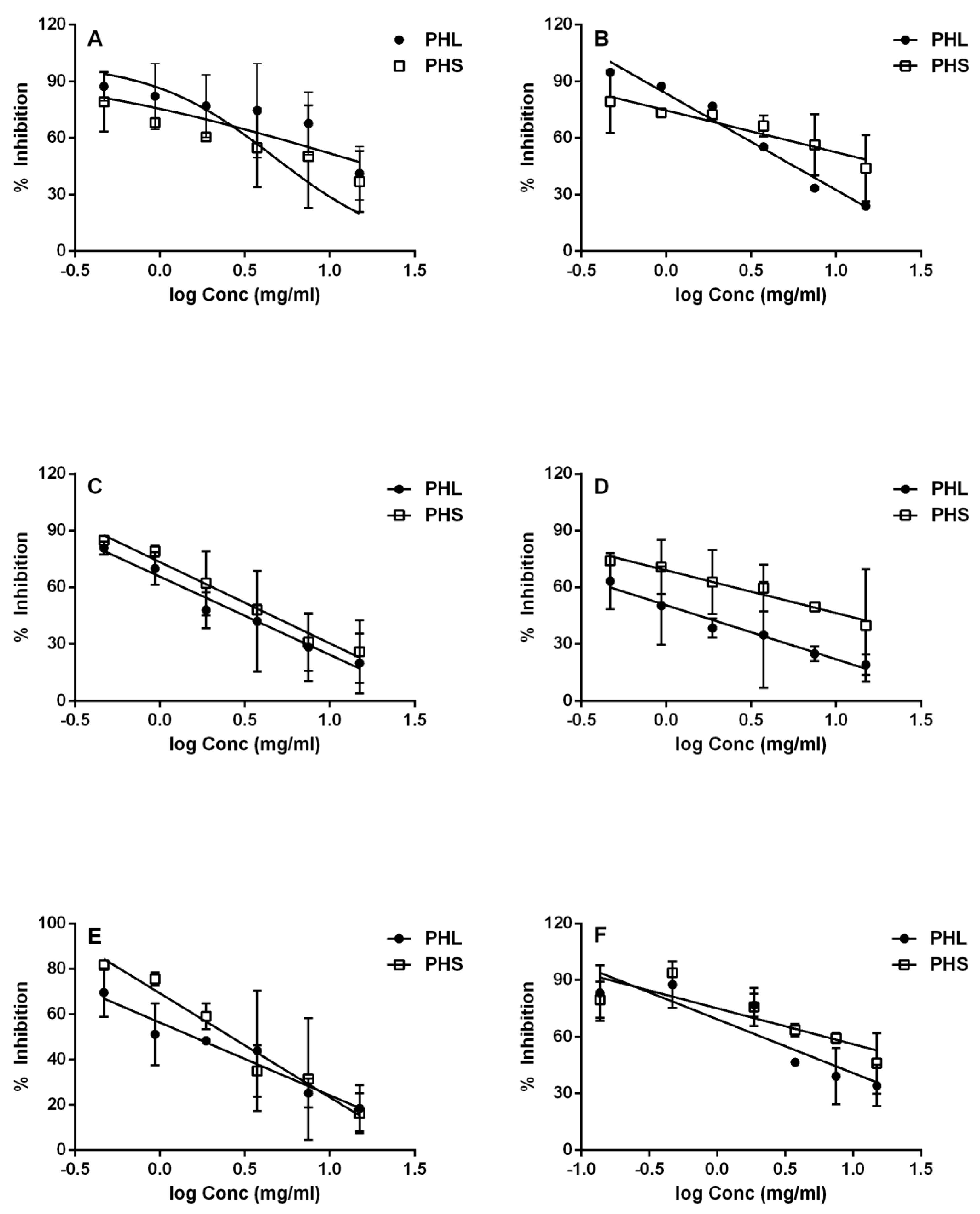 Plants 09 00852 g001