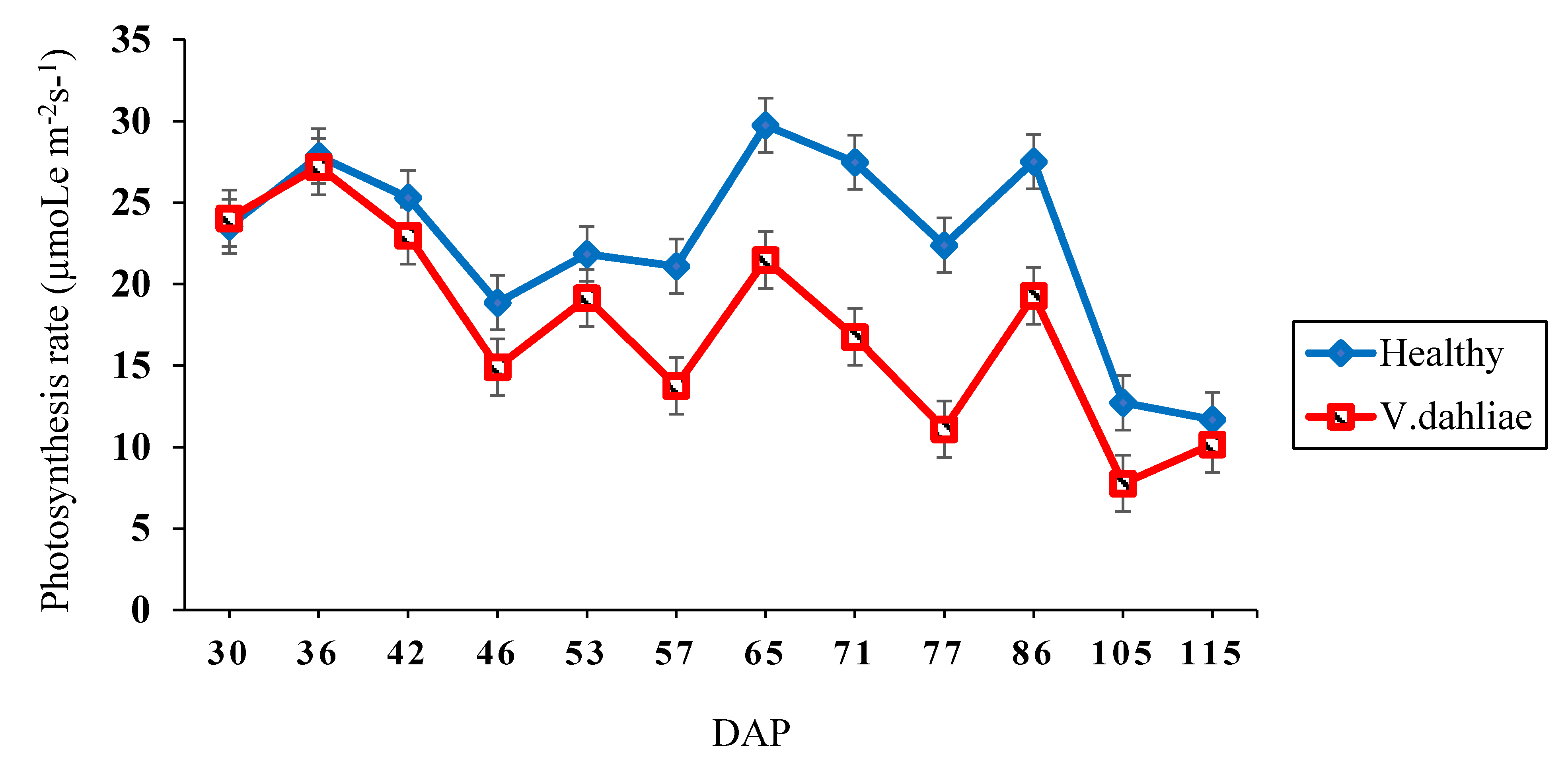 Plants 09 00857 g001 Plants 09 00857 g001
