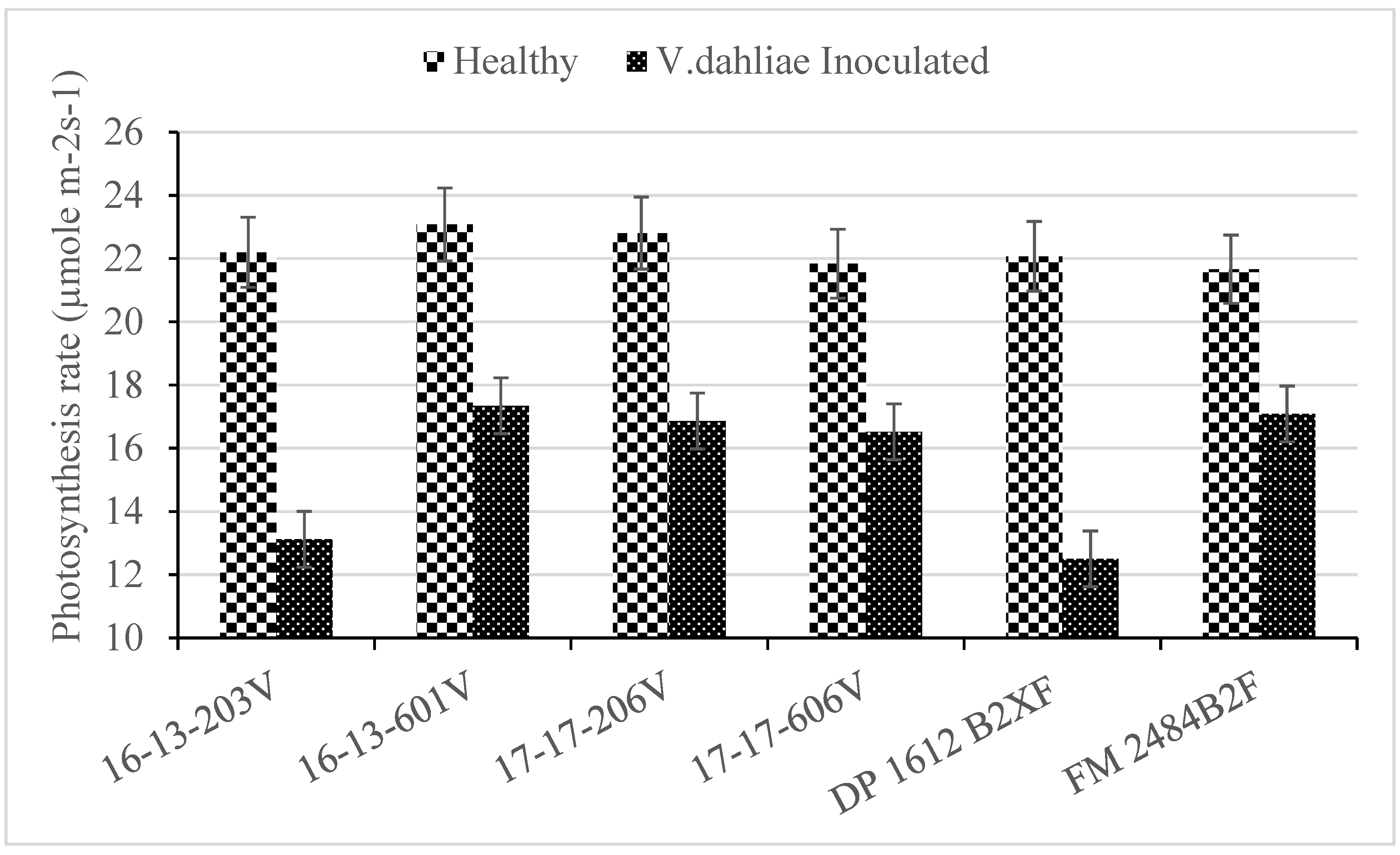 Plants 09 00857 g002 Plants 09 00857 g002