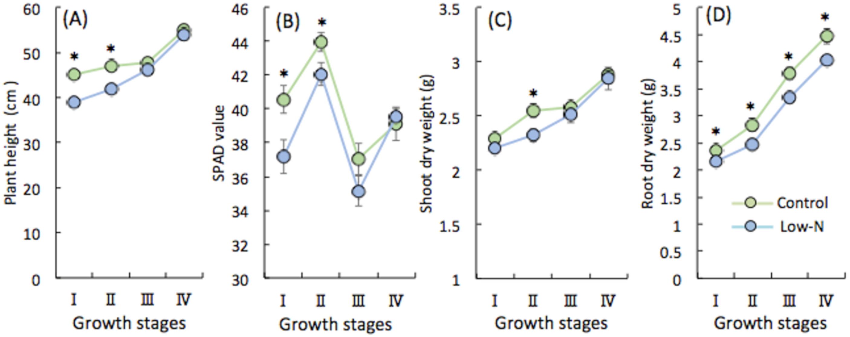 Plants 09 00861 g001