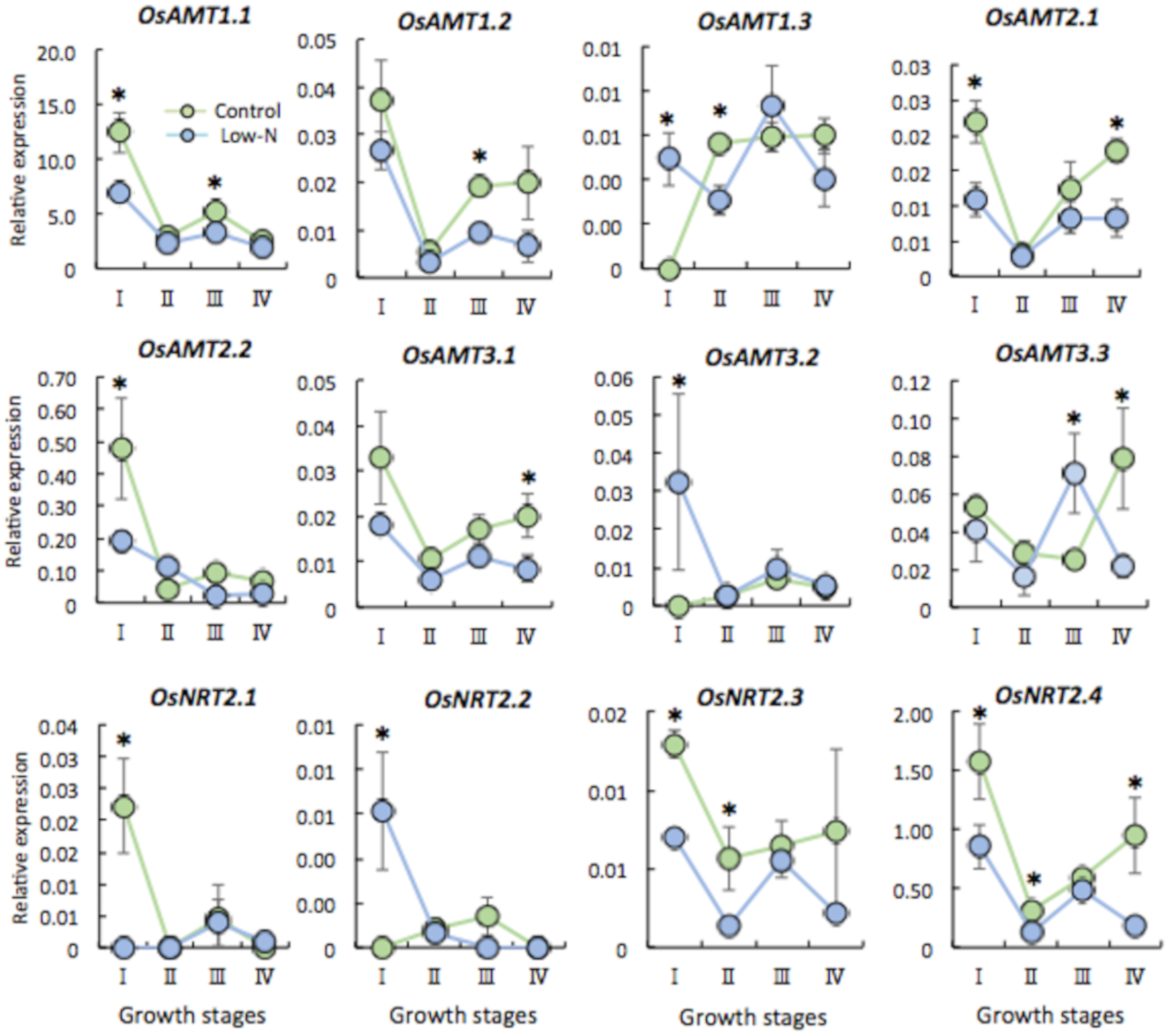 Plants 09 00861 g003