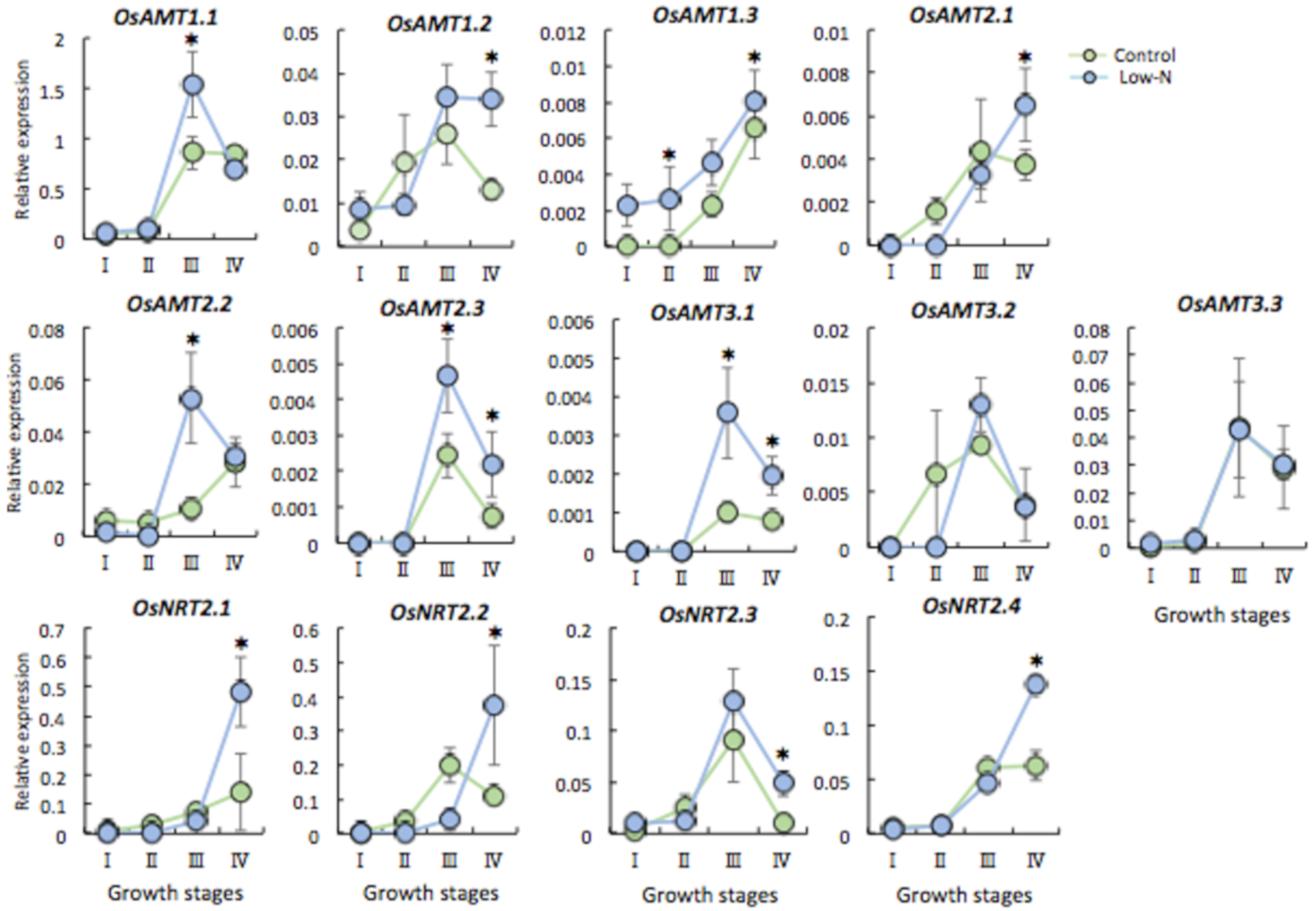 Plants 09 00861 g004