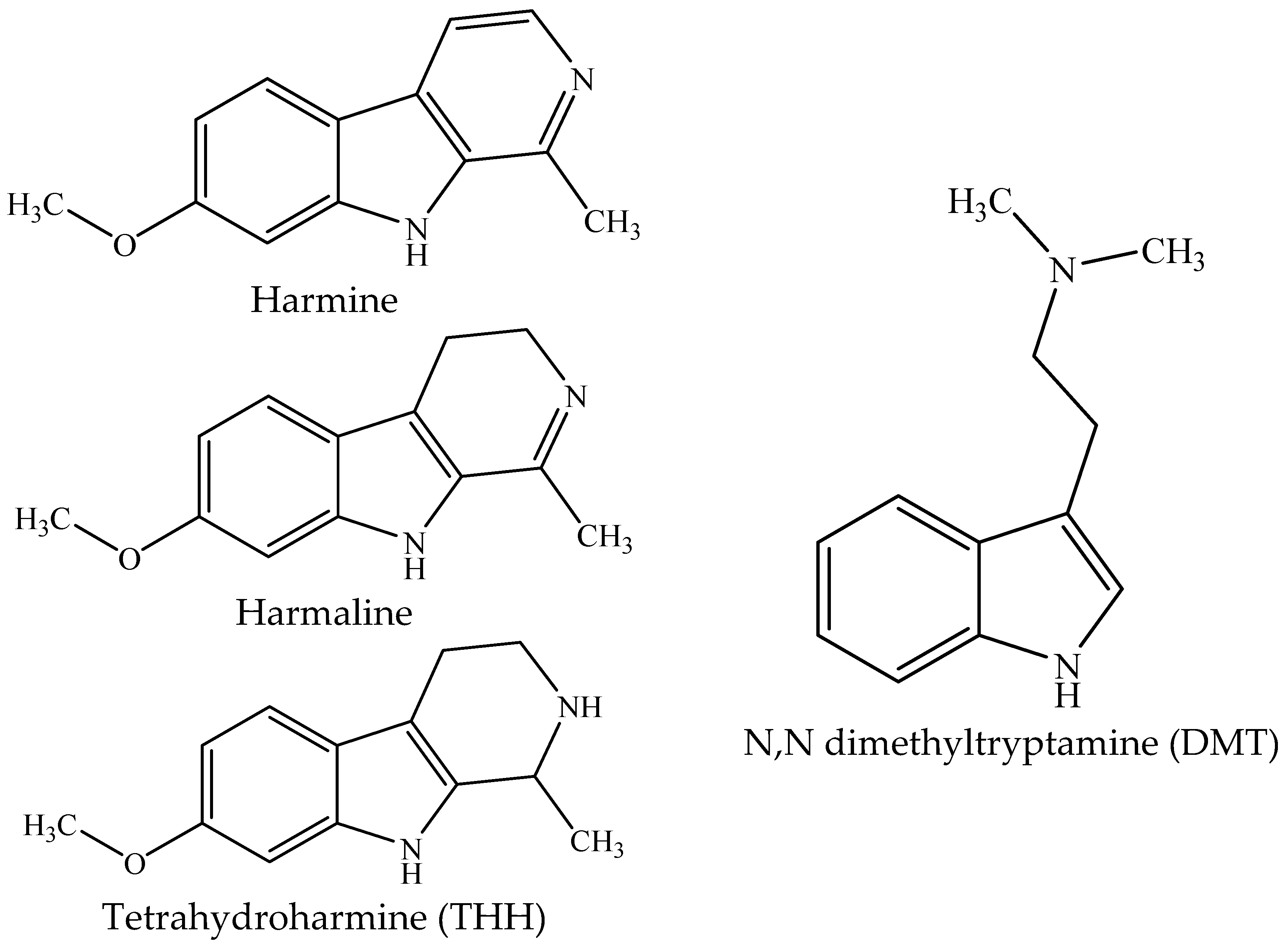 Plants 09 00870 g001 Plants 09 00870 g001