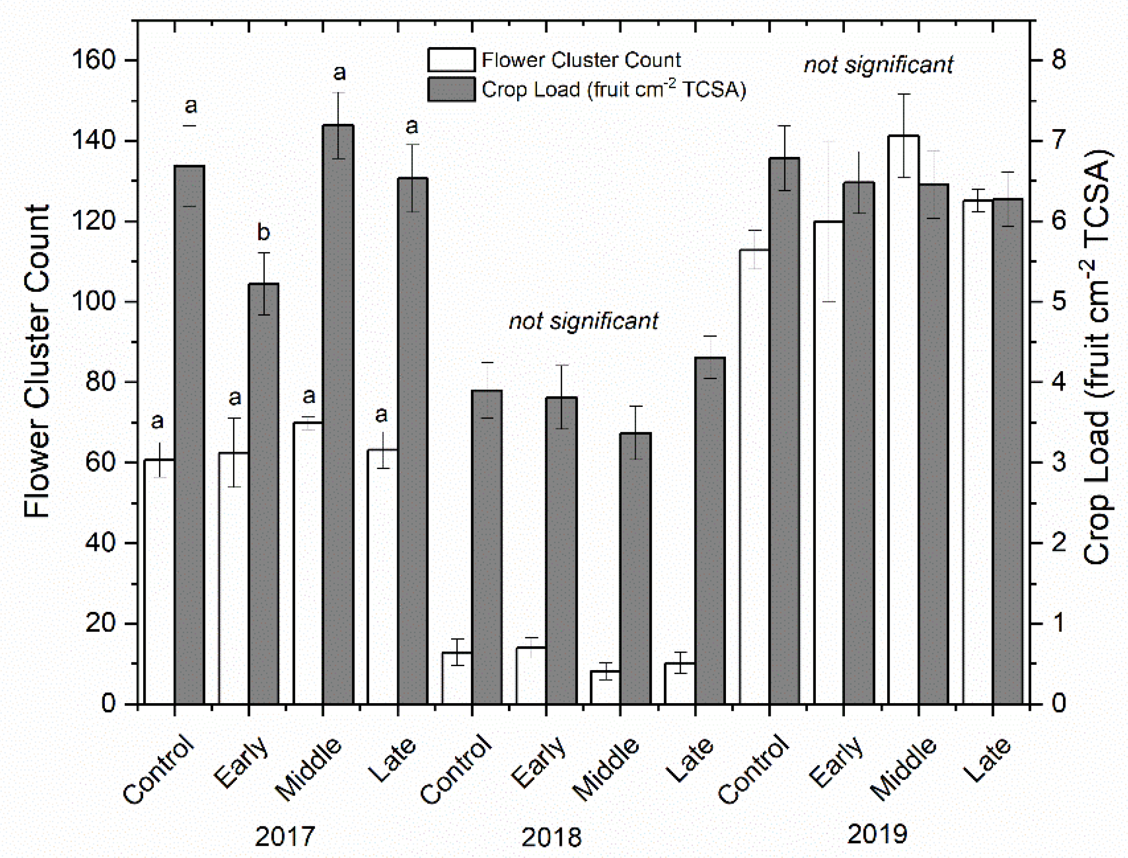 Plants 09 00874 g003