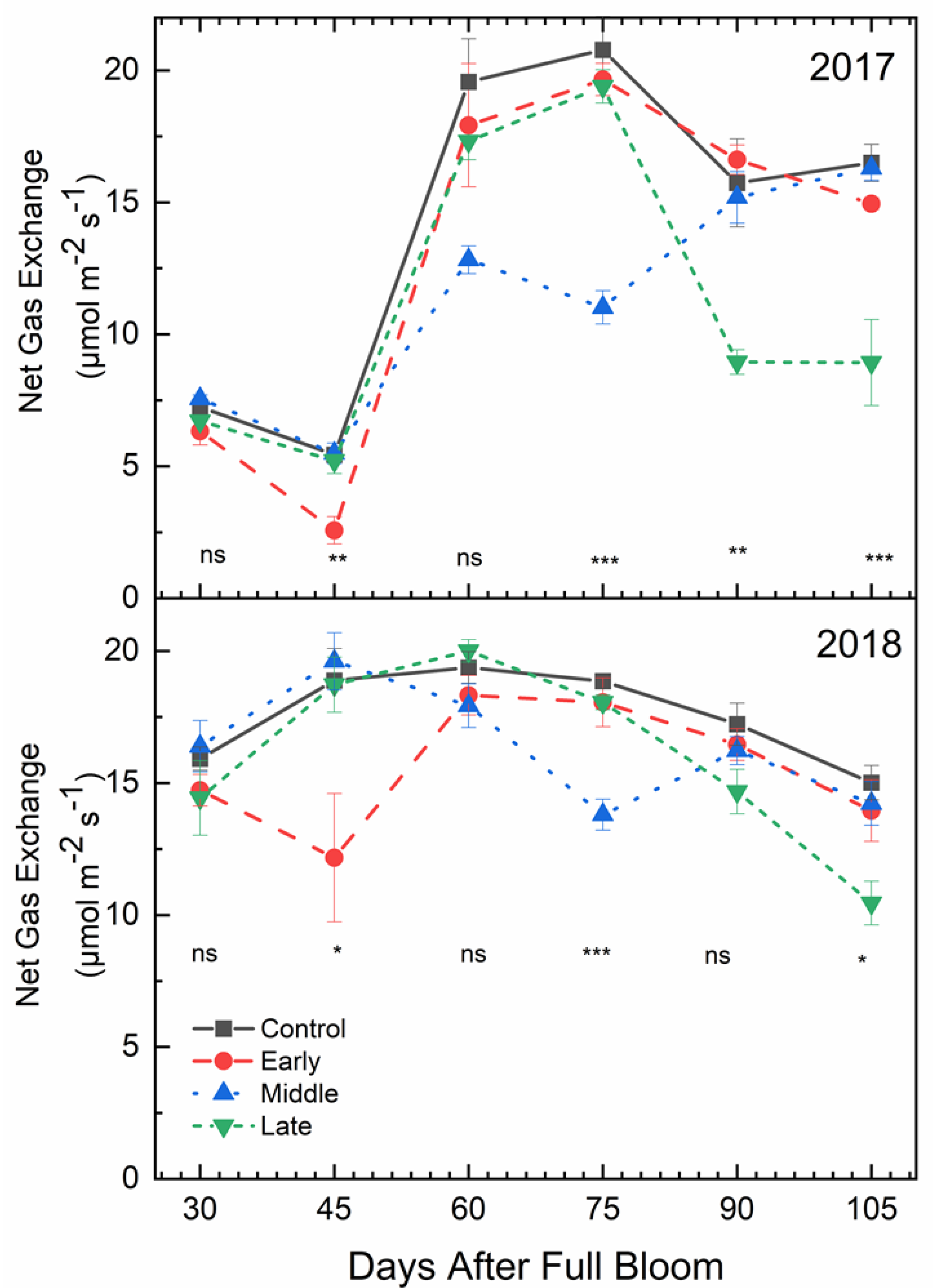 Plants 09 00874 g004