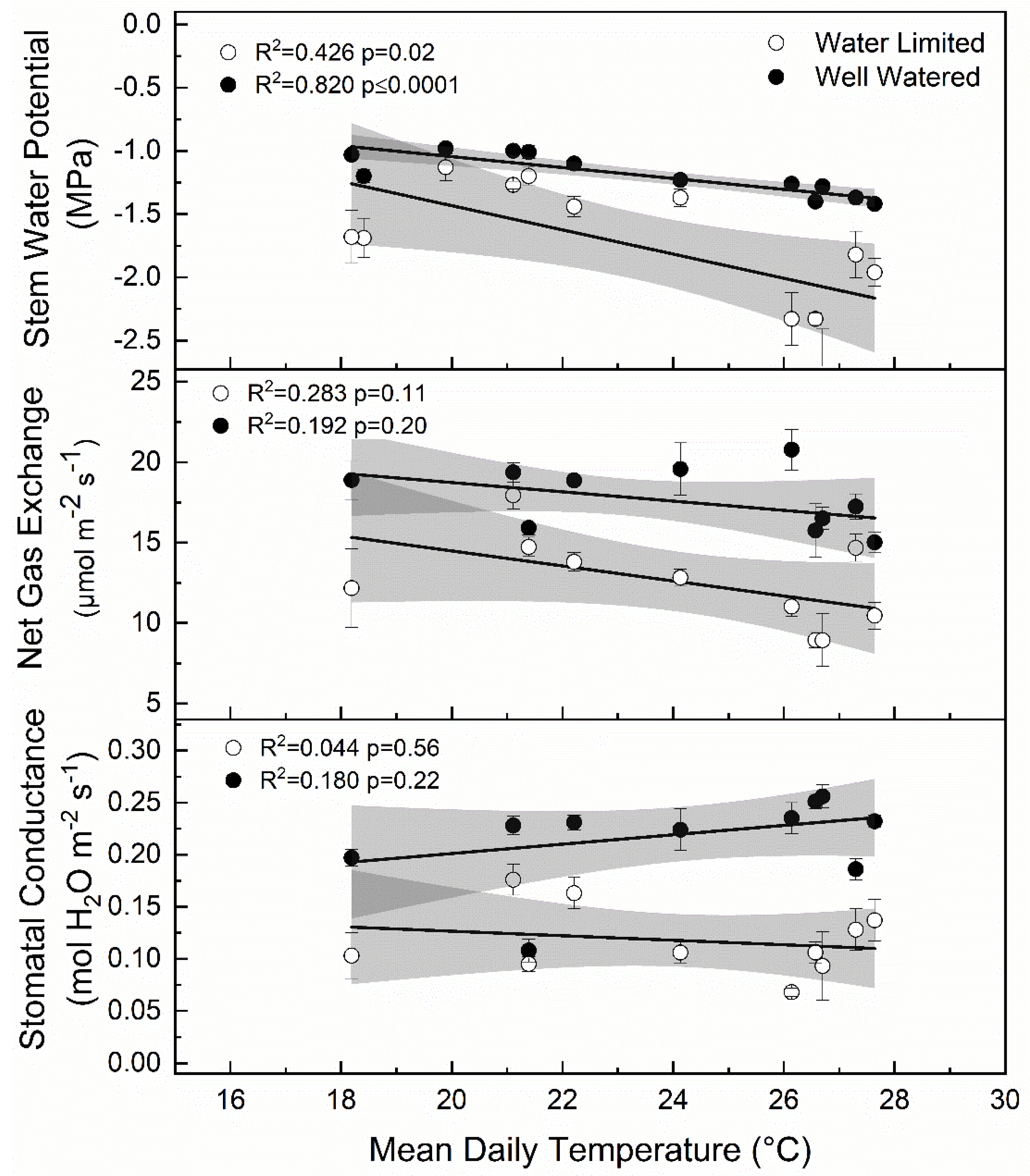 Plants 09 00874 g010