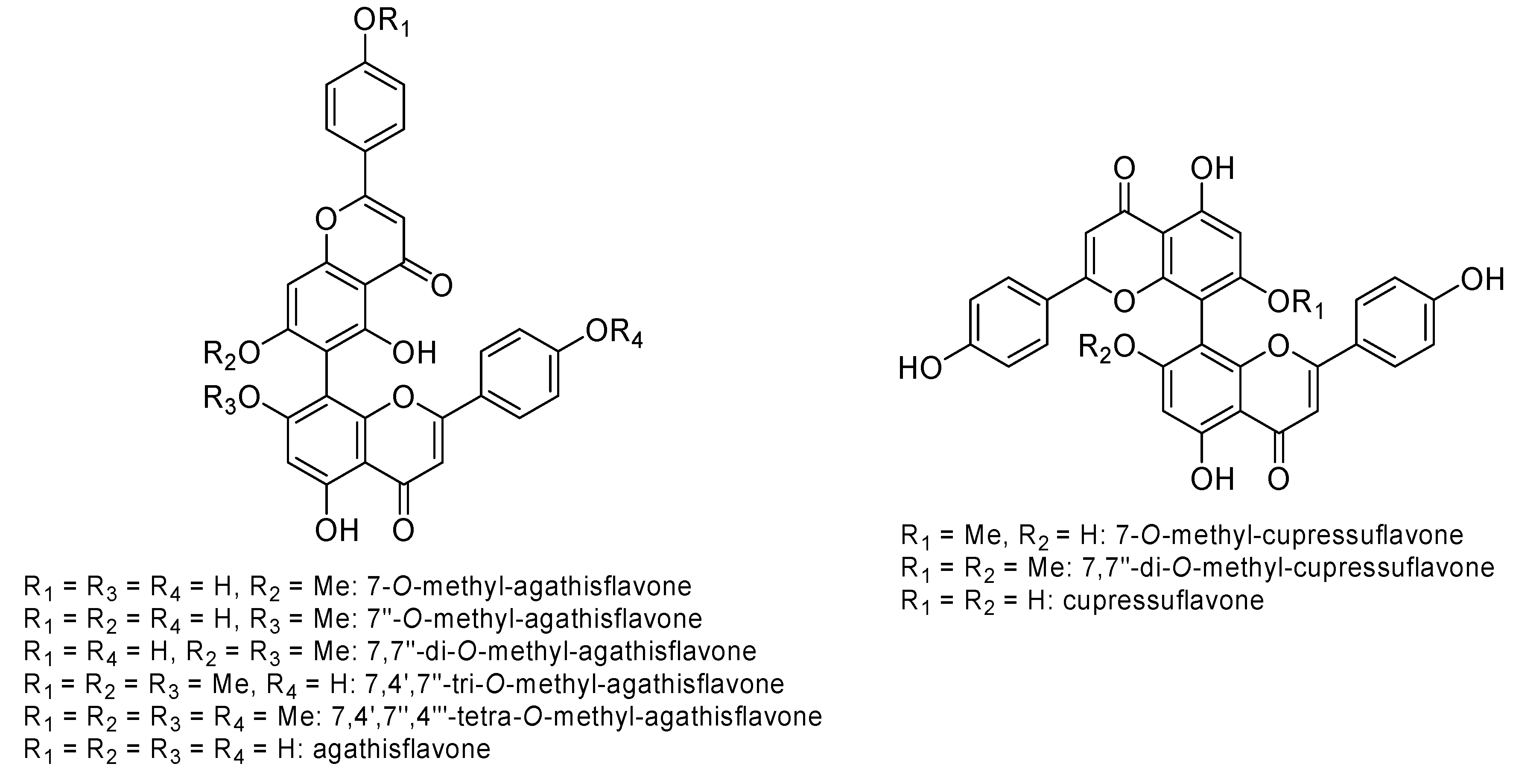 Plants 09 00888 g006