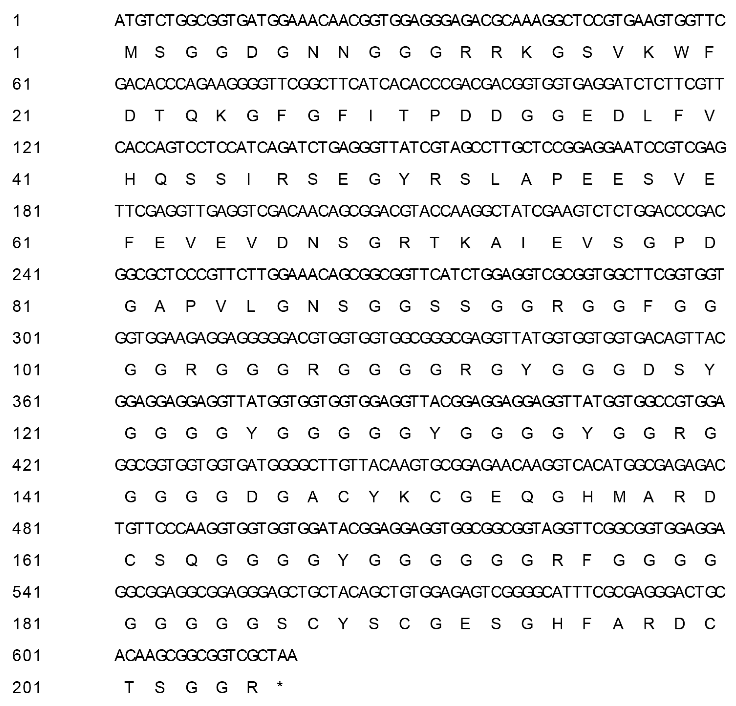 Plants 09 00890 g001 Plants 09 00890 g001