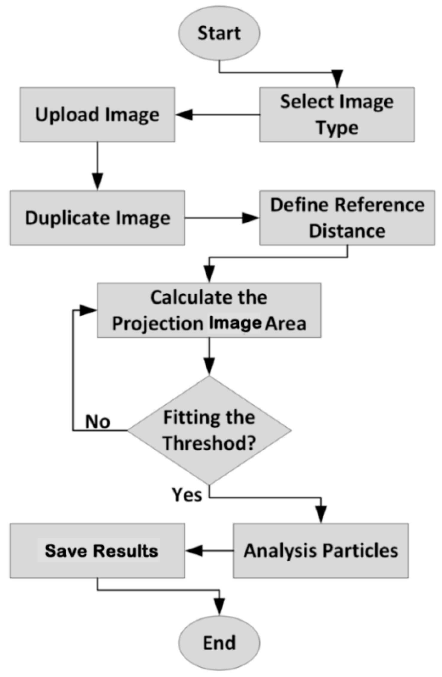 Plants 09 00916 g003