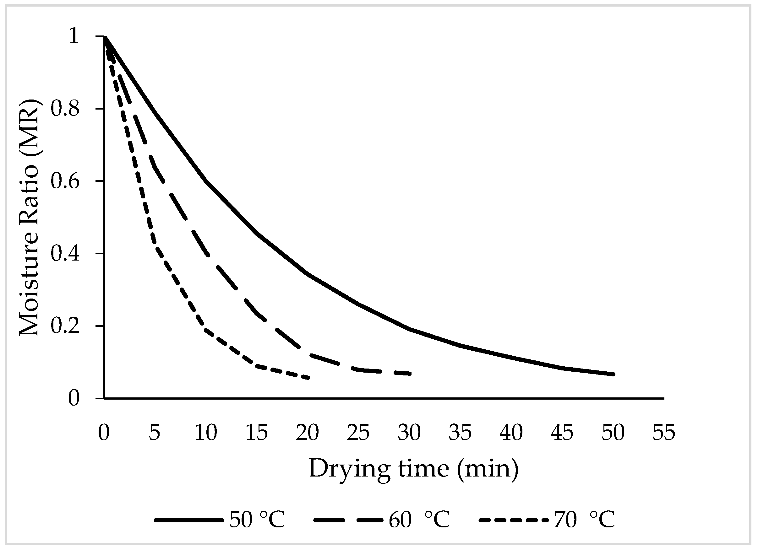 Plants 09 00916 g004