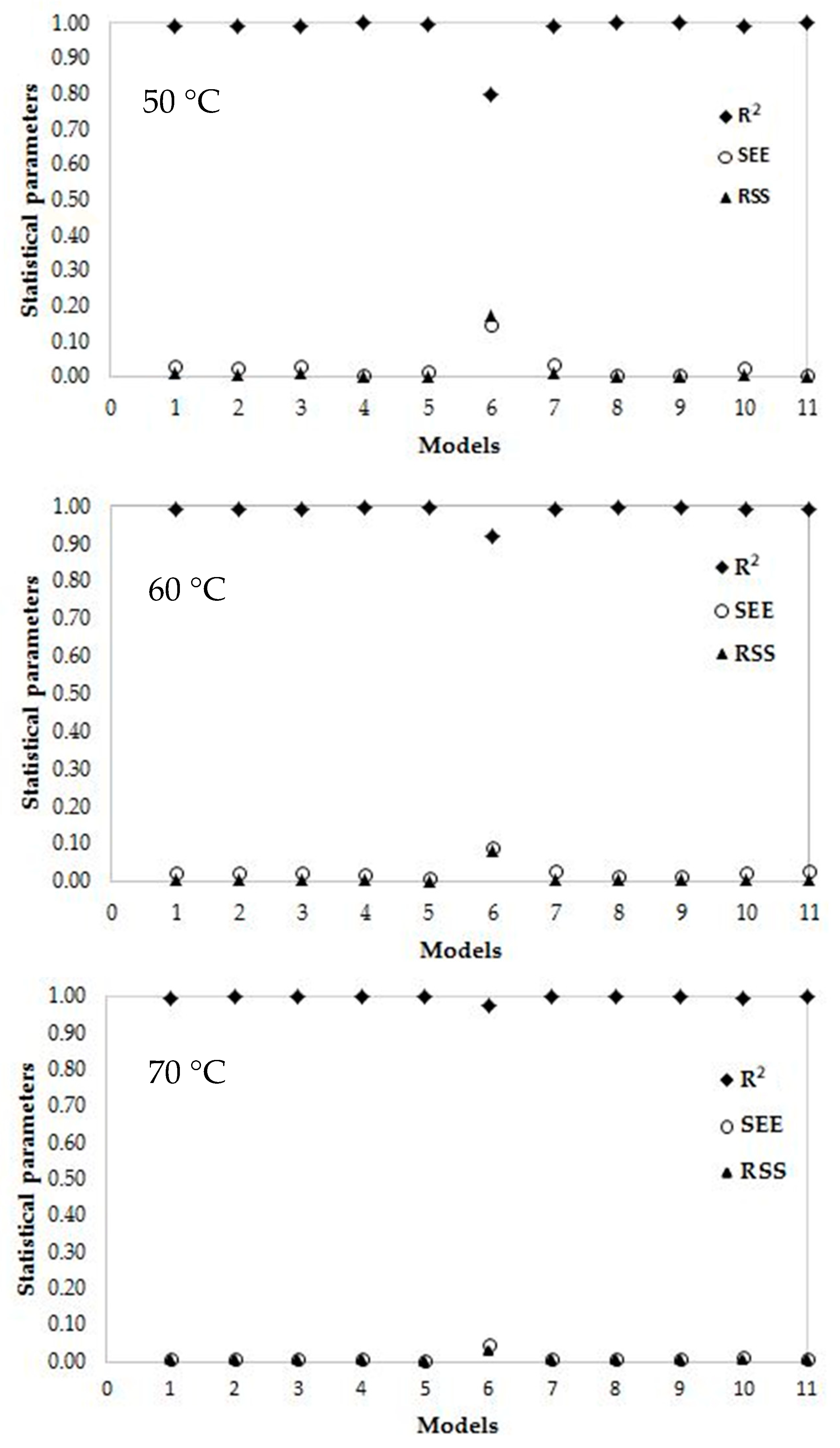 Plants 09 00916 g006