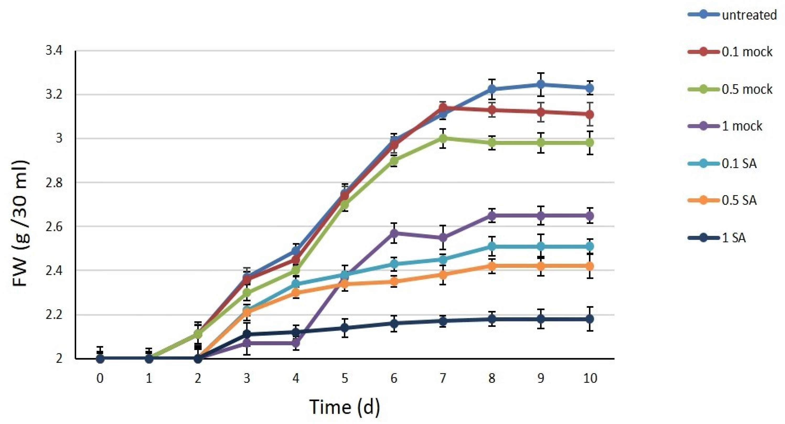 Plants 09 00949 g001