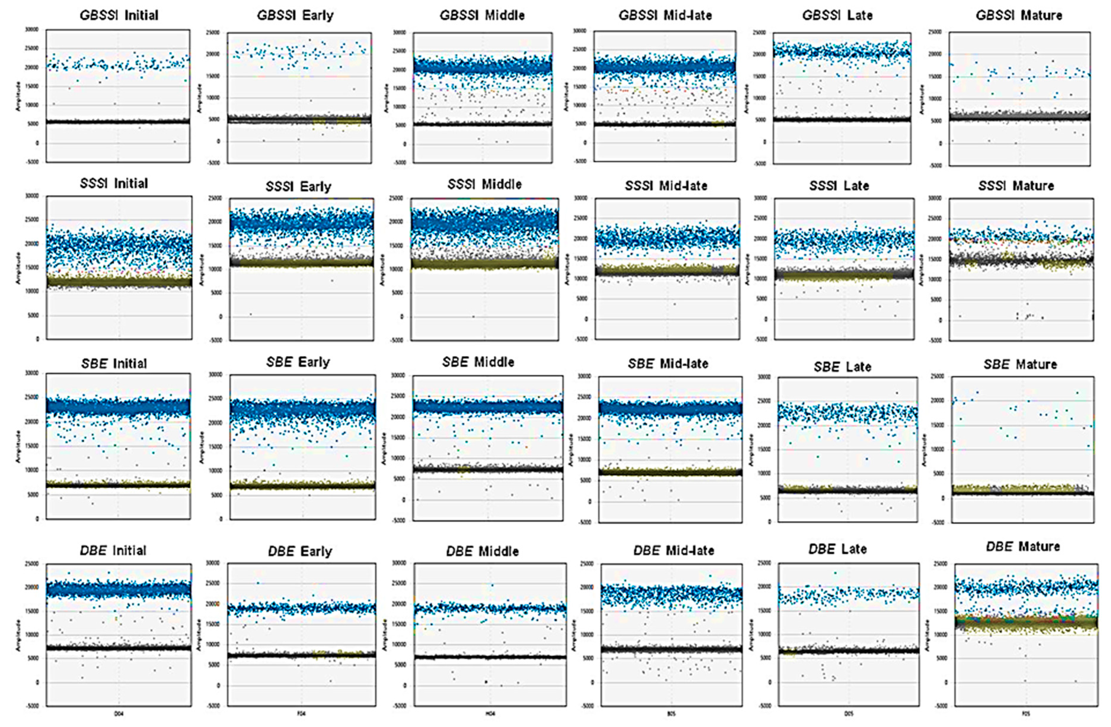 Plants 09 00966 g002