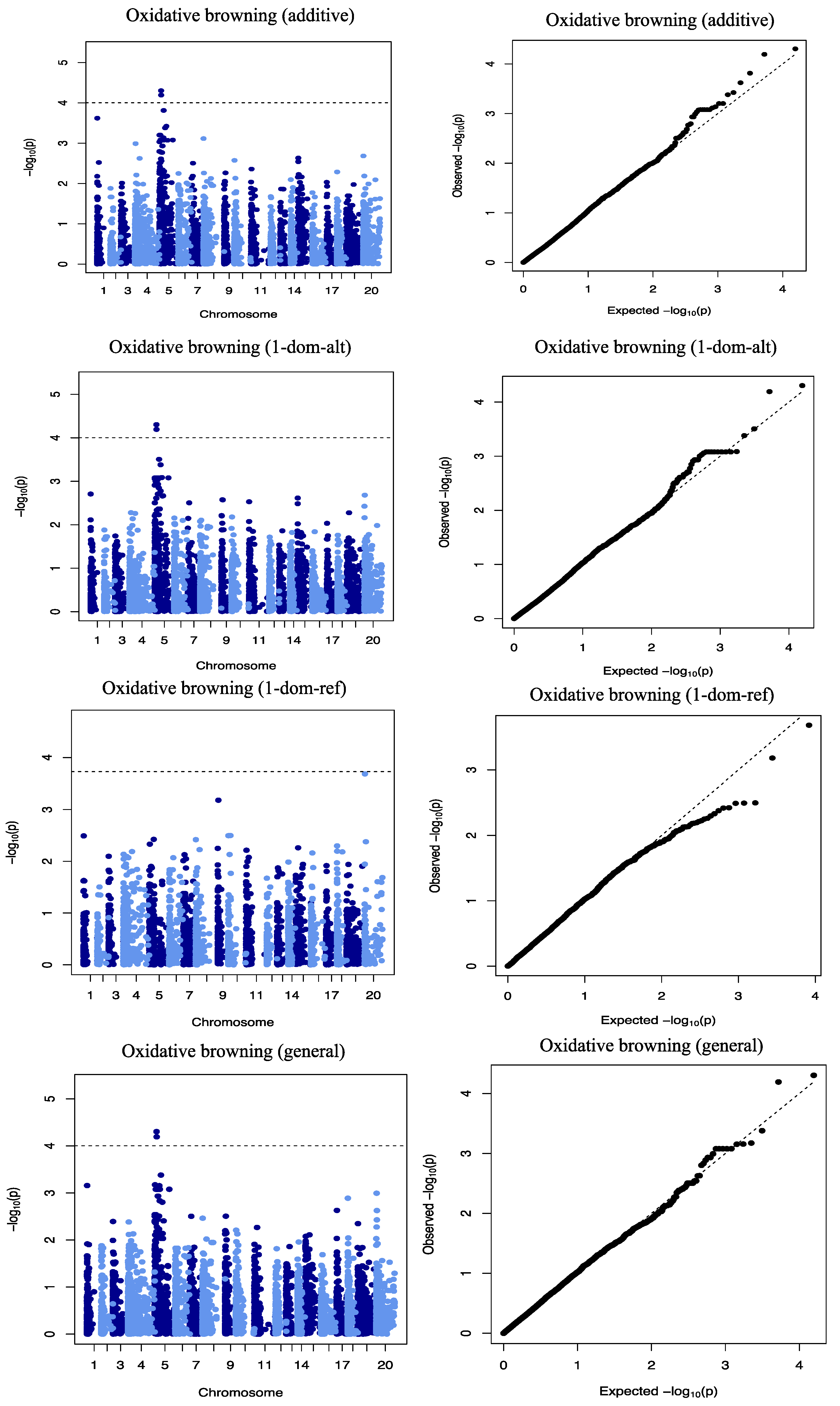 Plants 09 00969 g005